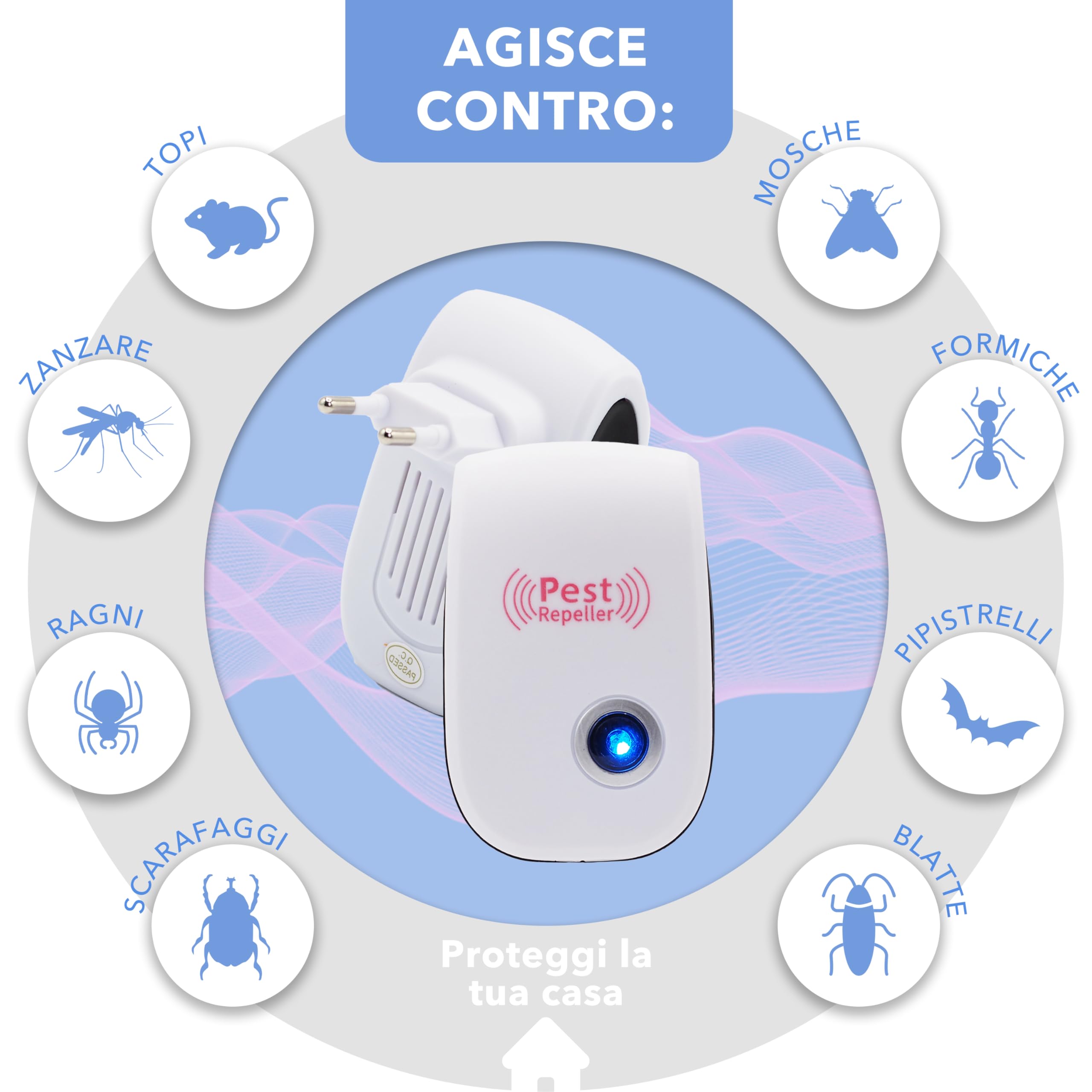 Repellente Ultrasuoni Interno per Topi, Zanzare, Mosche, Formiche e Insetti Vari - Antizanzare Ultrasuoni da Interno Inodore, Silenzioso e Innocuo per Animali Domestici, Bambini e Adulti