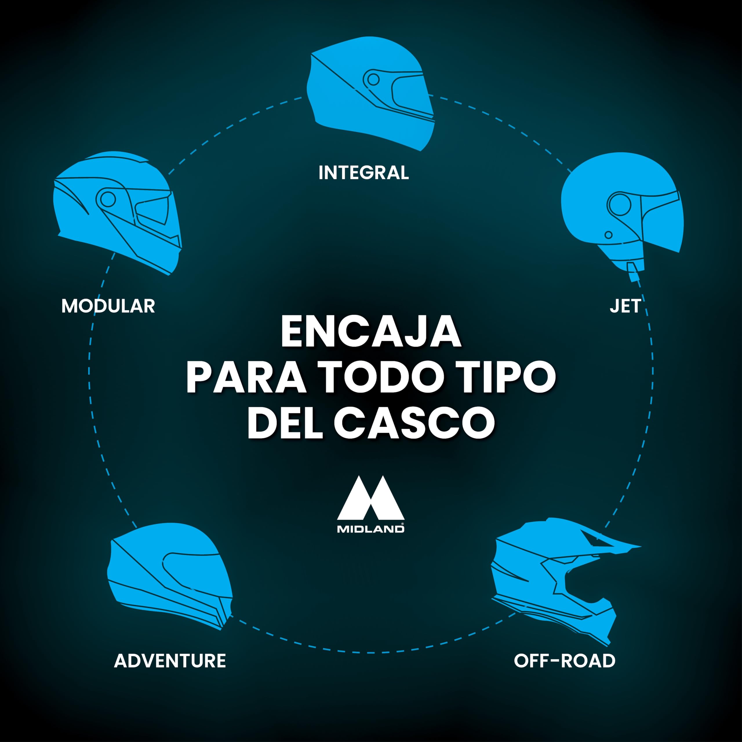 Midland - Intercomunicador Casco Moto Bluetooth Par de BTX1 Pro S Twin, Auriculares Moto Inalámbricos Bluetooth Impermeables IPX6 con Cobertura 800m - Batería 23H, Cancelación Ruido, Radio FM vía App