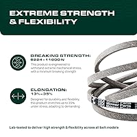 Vista 8 de UDC Parts - Banda para cubierta de podadora 754-04060 de fibras de Kevlar, de 96.45 pulgadas, para Cub Cadet 954-04060 de MTD