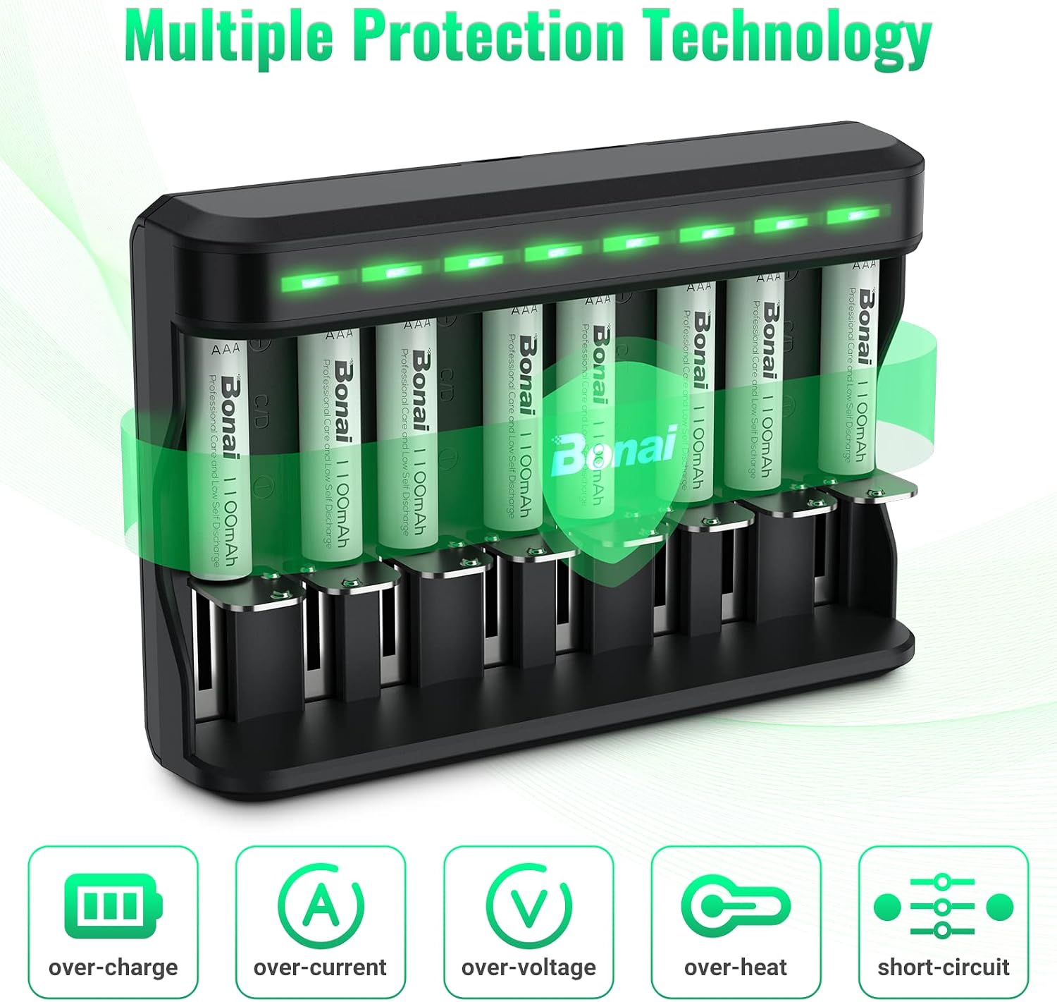 Icons representing multiple protection features of the BONAI charger: over-charge, over-current, over-voltage, over-heat, short-circuit