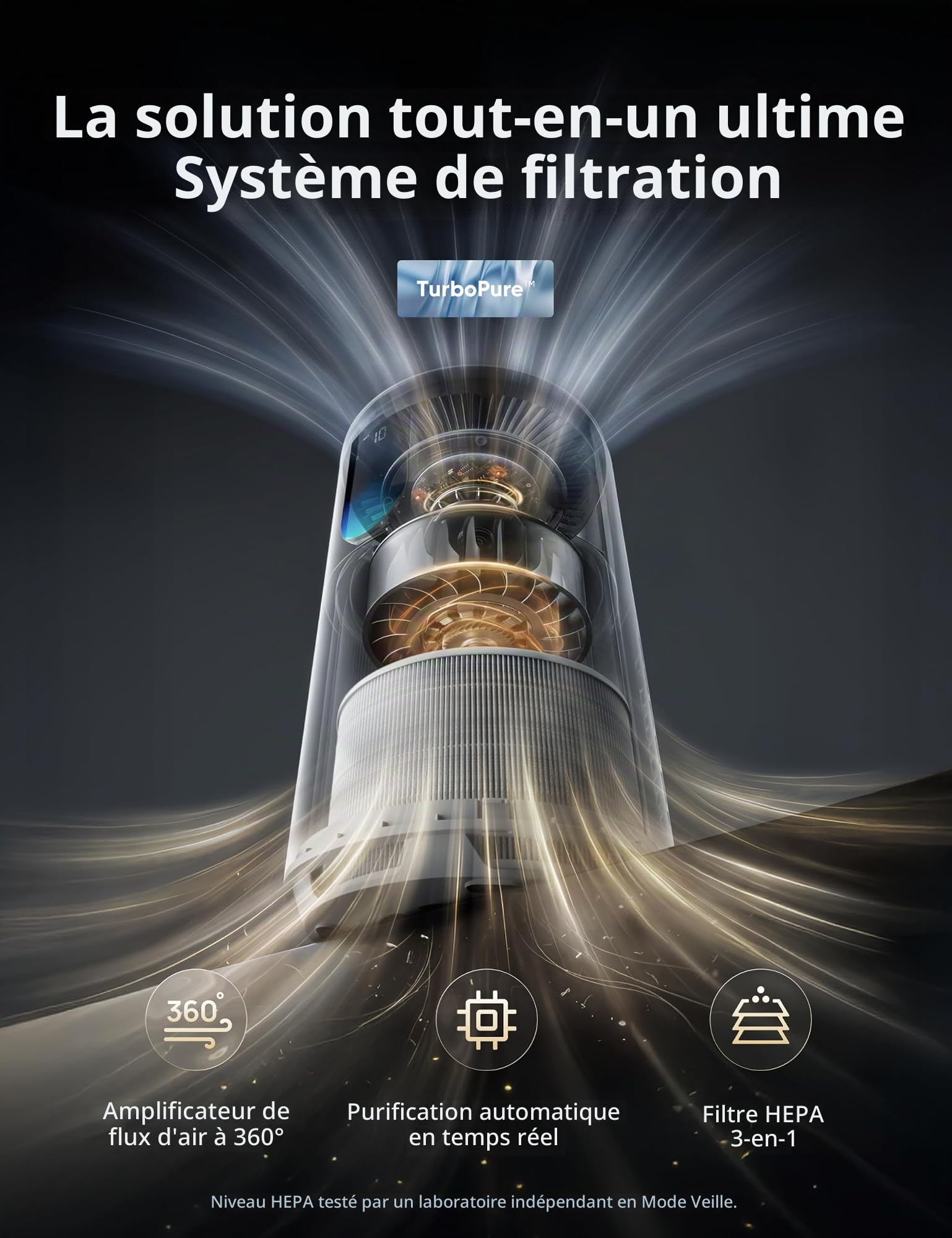 DREO Purificateur d'air pour chambre jusqu'à 55 m², contre odeurs, pollen et fumée, certifié AHAM, filtre HEPA 3-en-1, capteur PM2.5, moniteur de qualité de l'air, 18 dB, Wi-Fi, compatible Alexa