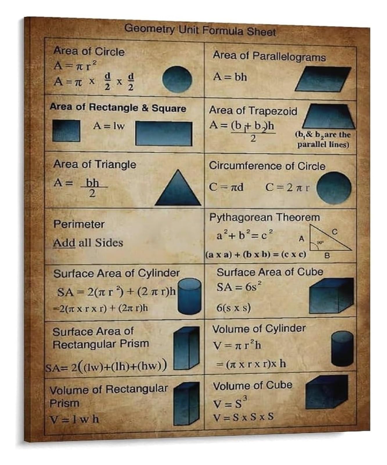 KCDFDVJFBM Geometry Reference Chart Math Formulas Educational Canvas Wall-Art for Classroom Homeschool(Framed,12x18inch(30x45cm))