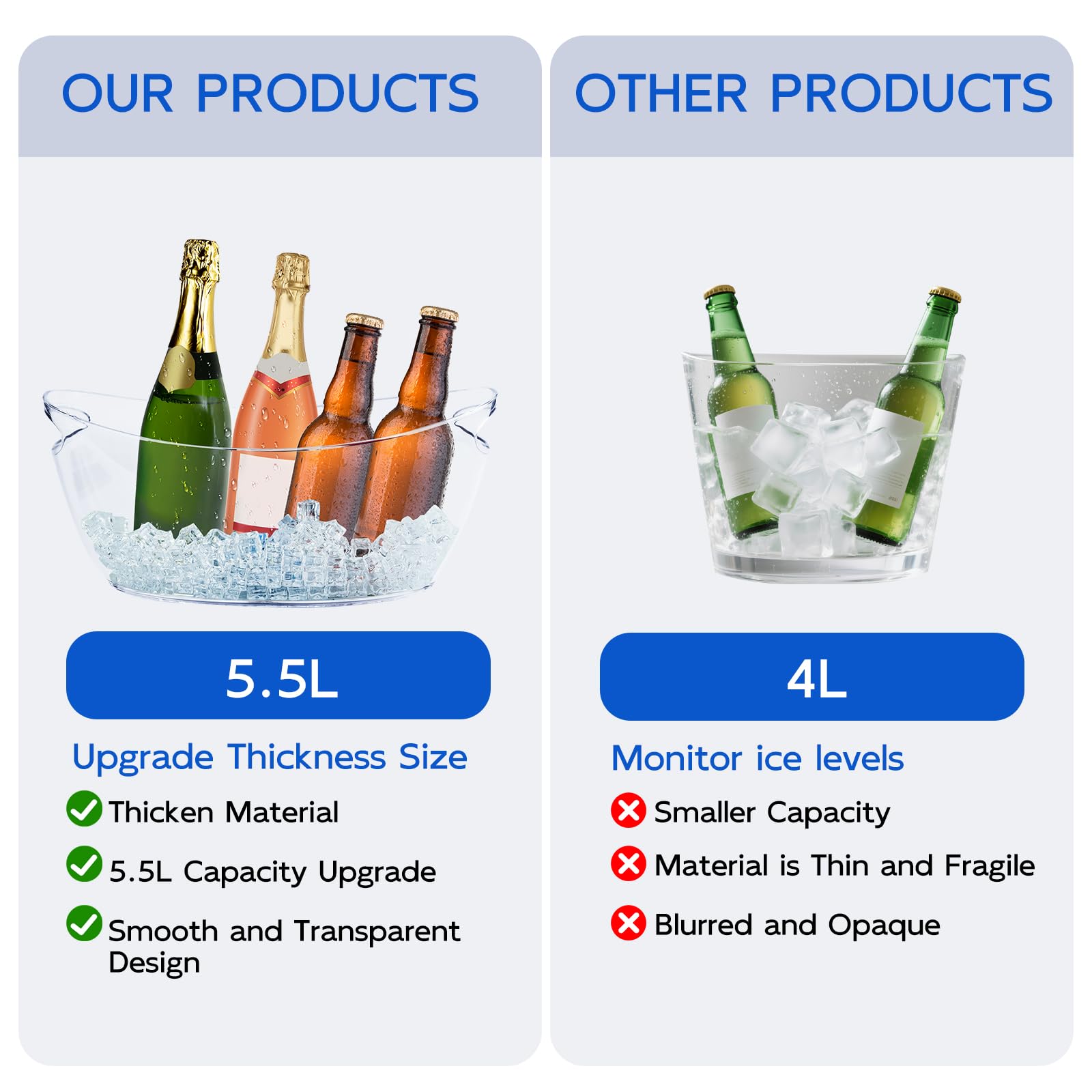 Cheardia Eiskübel, Acryl, Champagnereimer, 5,5 l, Getränkebehälter für Partys, lange und schmale Mimosen-Barzubehör, Cocktailbar, Champagner, Bier, Wein, transparent, 2 Stück