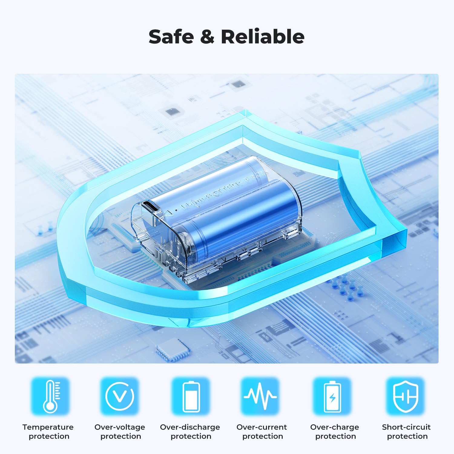 K&F CONCEPT 2-Pack Baterías LP-E6P 2520mAh Ion de Litio con USB-C, Compatibles con Canon R5 Mark II/R6 Mark III/II/R7/R6/R5/5D/6D/7D y más
