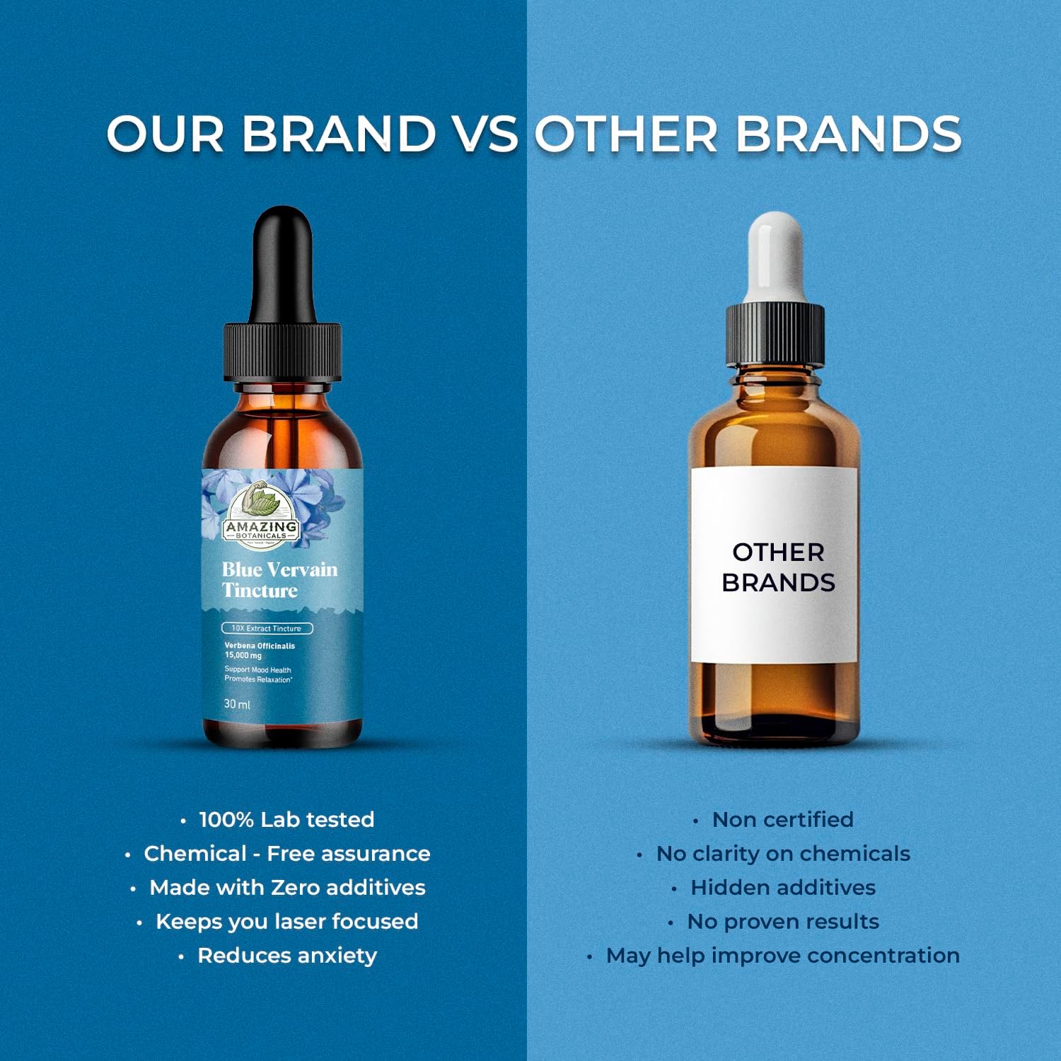 Amazing Botanicals Blue Vervain Tincture – Verbena Officinalis Herbal Extract Liquid – Natural Mood Support – 30ml (1oz) - Image 6