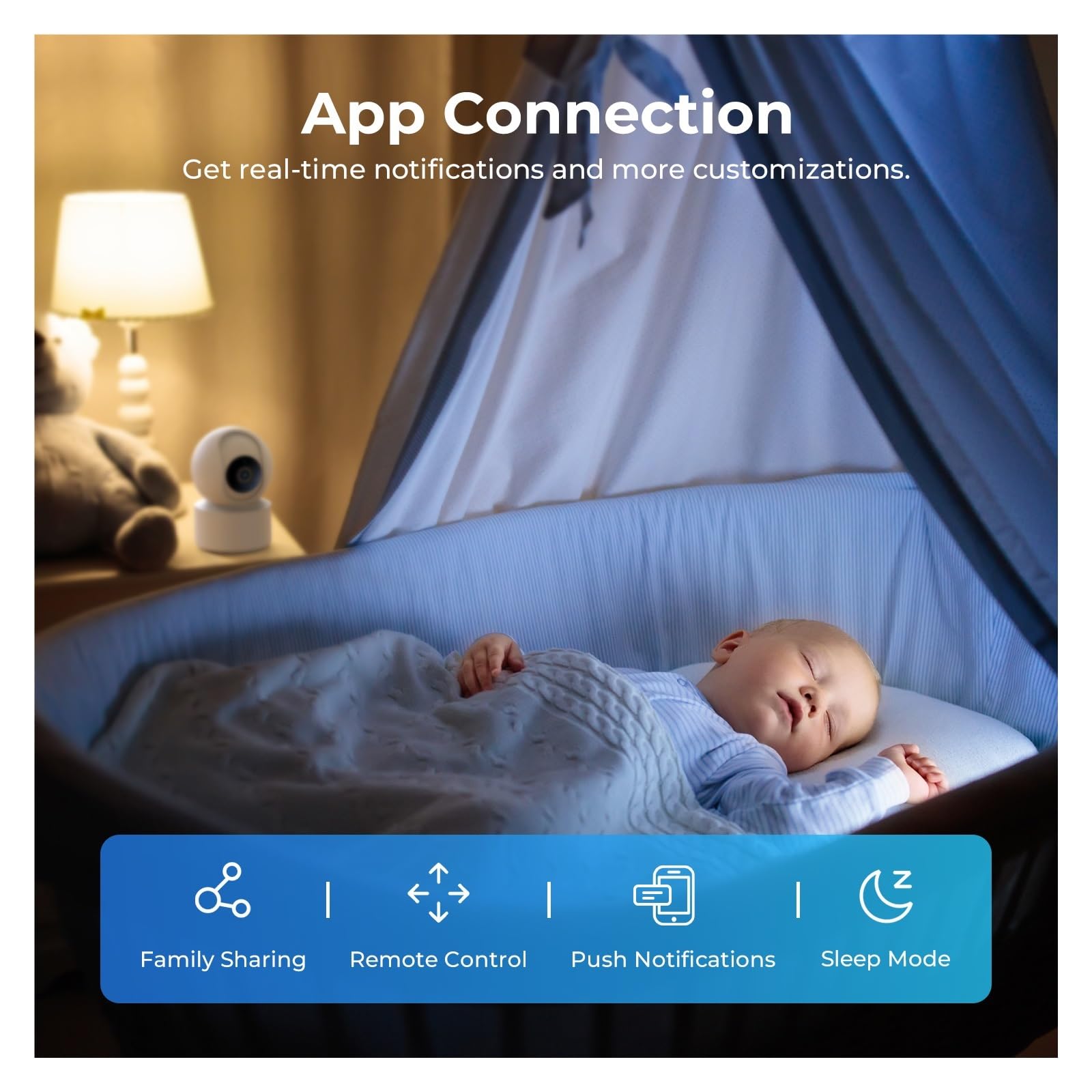 Baby monitor WiFi PTZ a 360° da interno