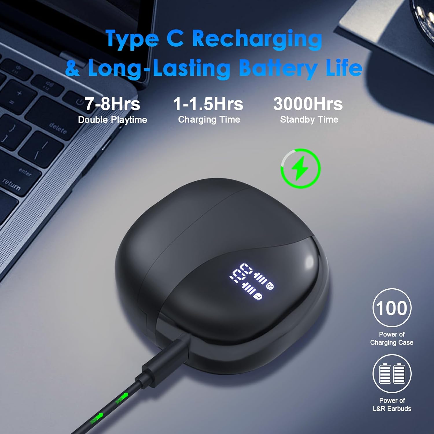 AI Translation Earbuds Real Time, 2026 Upgraded 164 Language Translator Earbuds for iPhone and Android 3-in-1 Translation Headphones Translating Device for Travel Business Learning with Charging Case 7