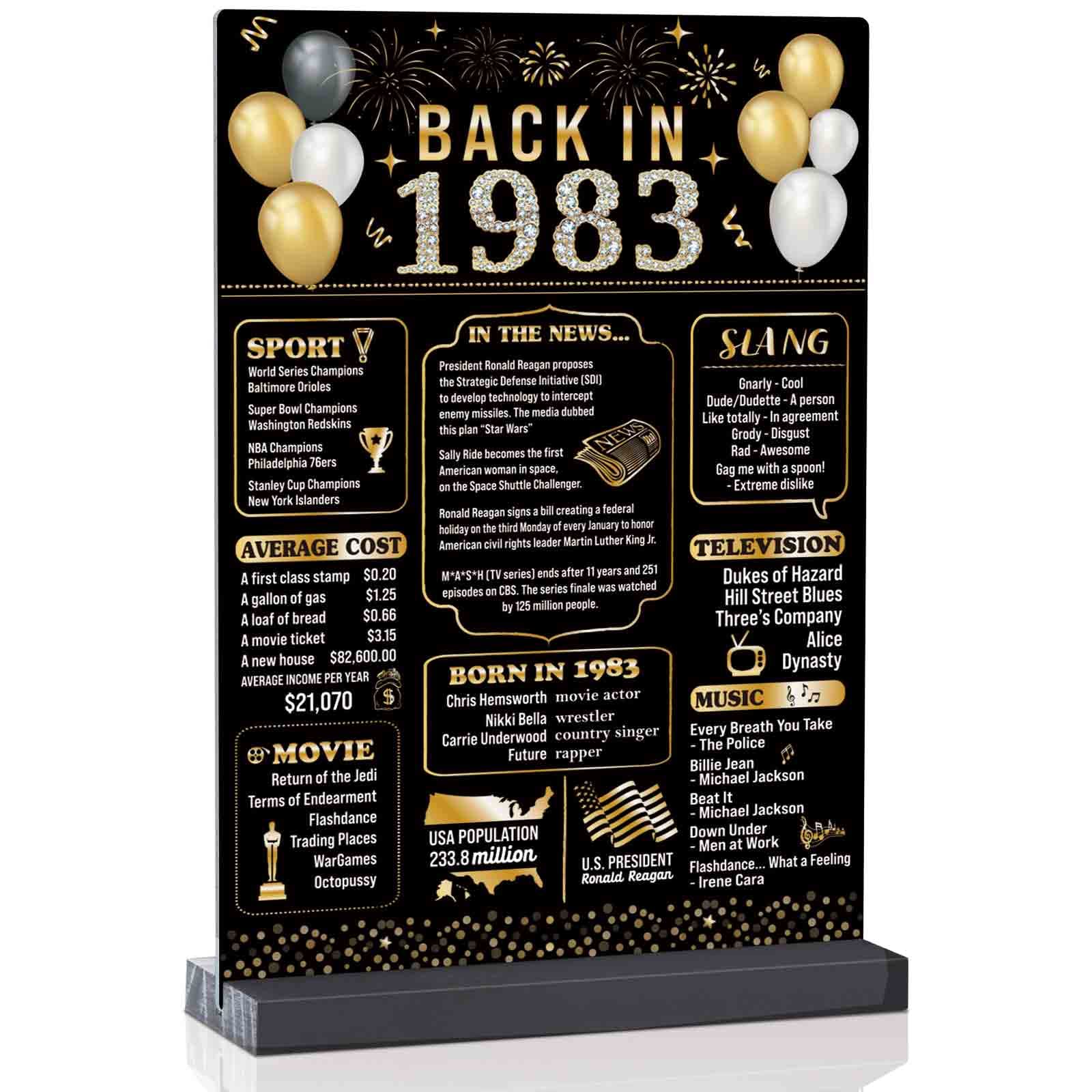 WemingWeming 40th Birthday Decorations for Women & Men - Back in 1983 Birthday Poster Acrylic Table Sign - 40 Years Old Birthday Gifts - 1983 Birthday Gifts.