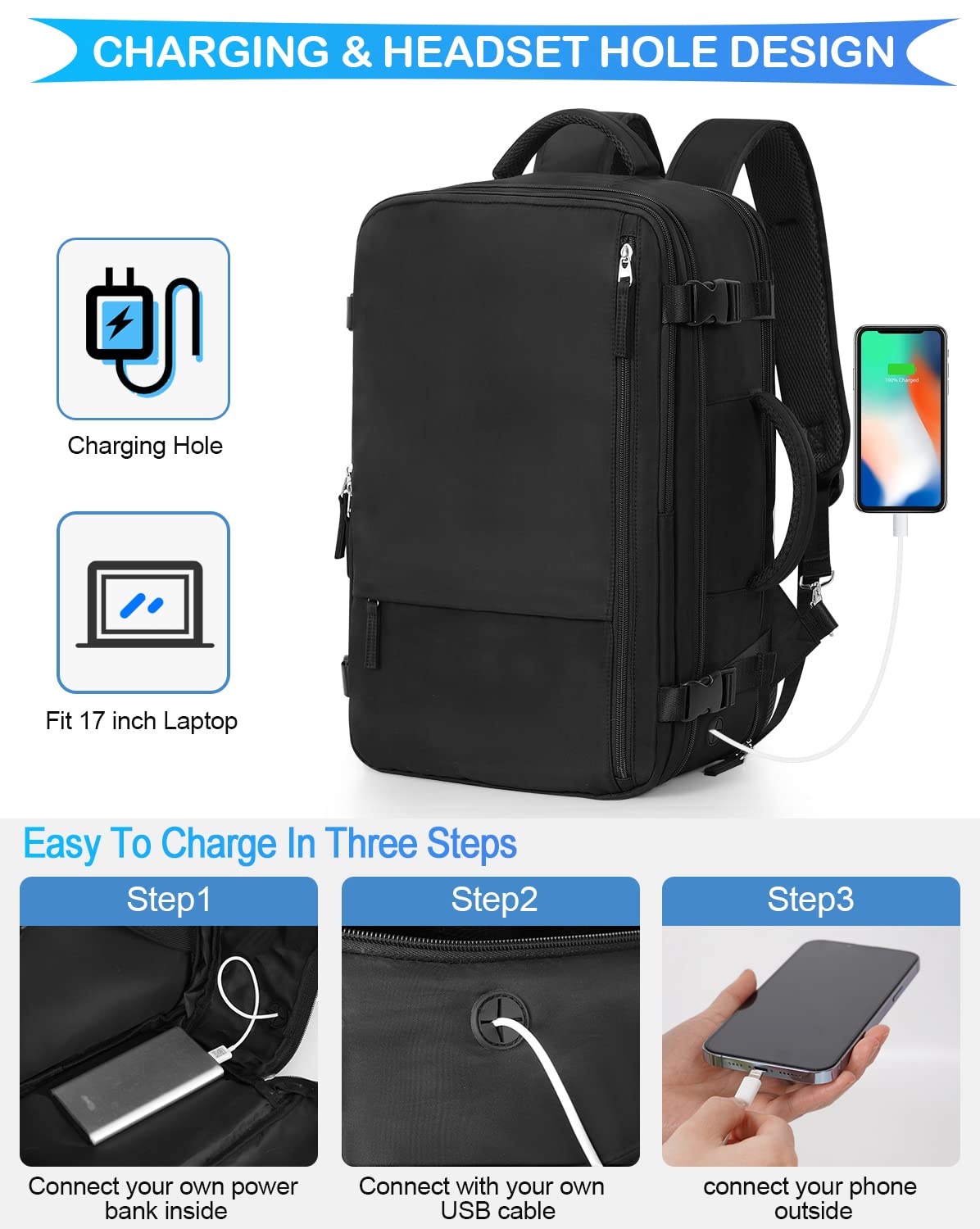 Getravel Mochila de viaje aprobada por aerolíneas, artículo personal, mochila de viaje para hombres y mujeres
