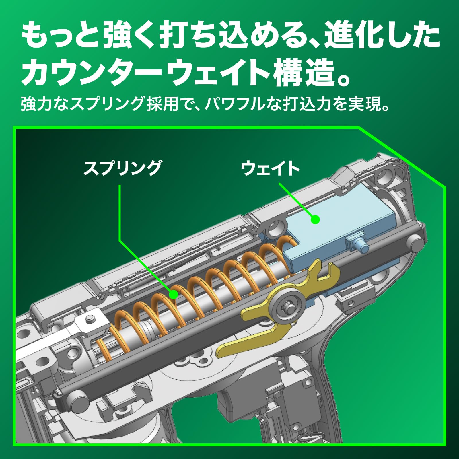 Amazon | HiKOKI(ハイコーキ) 36V 充電式 仕上釘打機 NT3640DA 