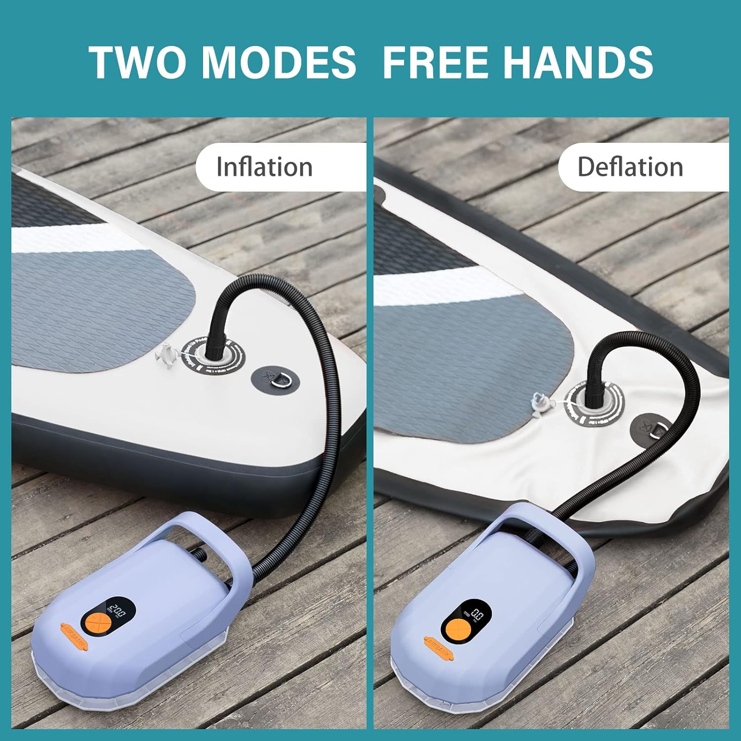 Buy AIRBANK 7500mAh Rechargeable SUP Pump Whale Shark Pro, 20 PSI