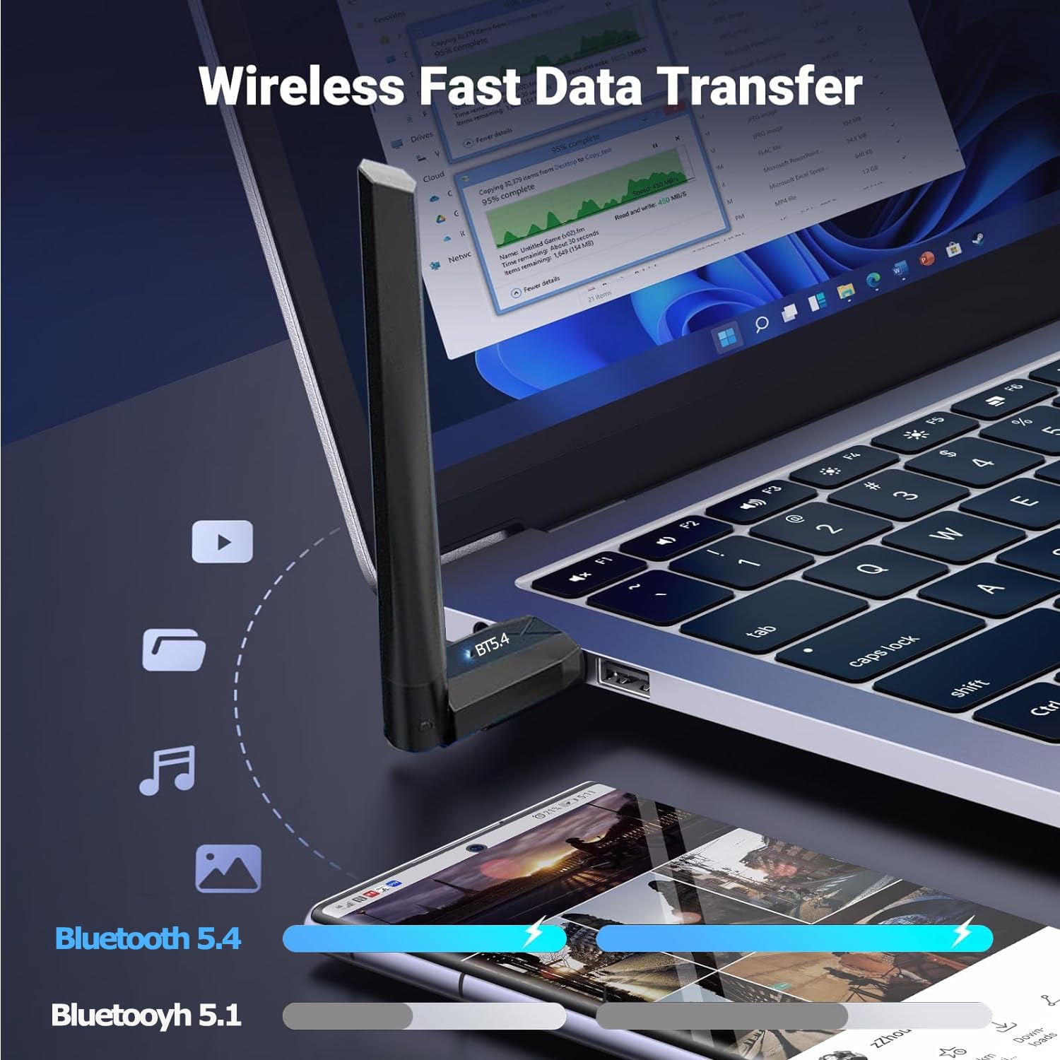 Yiko Adattatore Bluetooth USB 5.4, Dongle Bluetooth 150M a Bassa Latenza, Plug & Play, per Windows 7/10/8.1/11