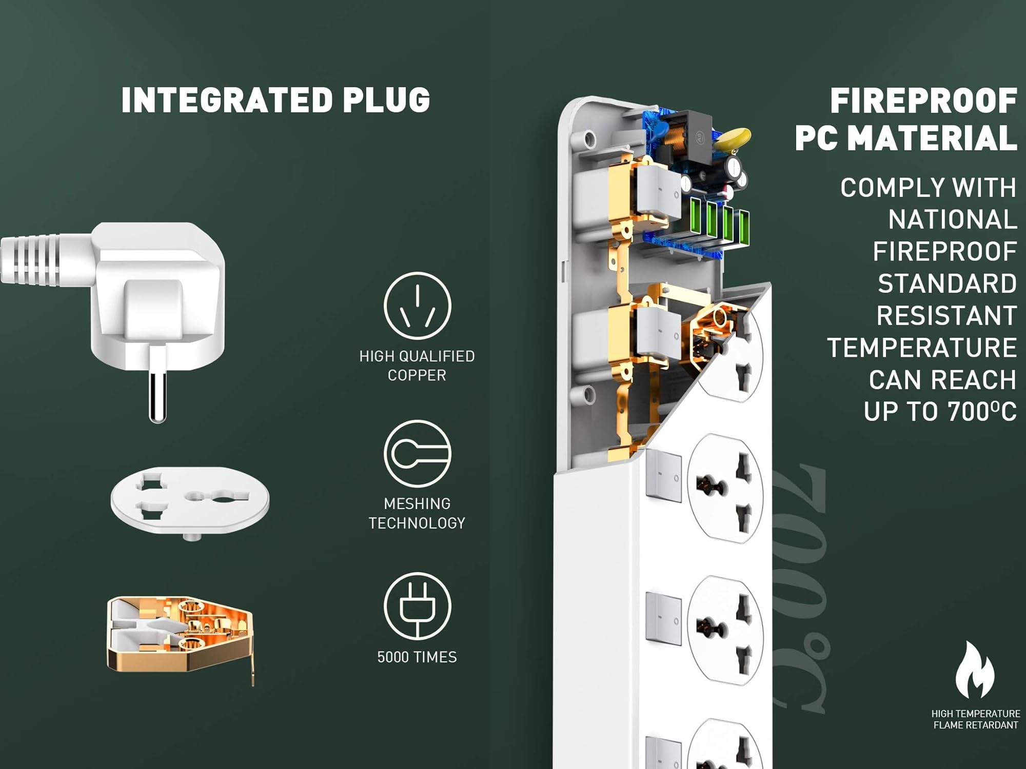 LELYFIT Listwa Zasilająca,4 Uniwersalne Gniazda, Zabezpieczenie przed przeciążeniem, 2 x USB-A,1x Type-C,1 x 20W USB-C PD (5V 3A 20W), Niezależny Wyłącznik Bezpieczeństwa, Kabel Sieciowy 2m