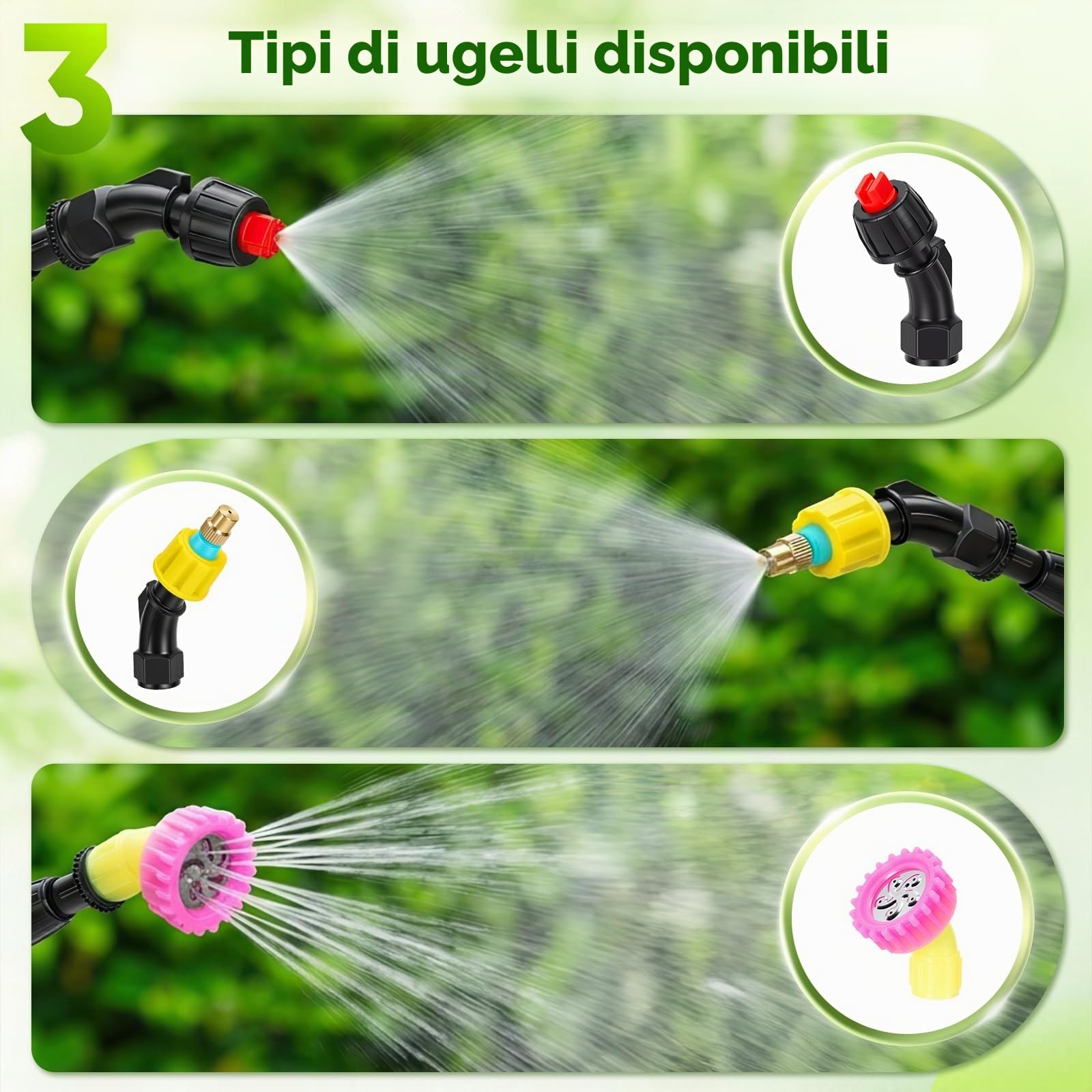 Irrigatore Elettrico a Batteria 8L, Spruzzatore da Giardino USB-C, 3 Ugelli, Lancia Estraibile, Cintura a Spalla, per Irrigazione e Diserbo