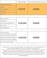 Vista 3 de LVYUAN Convertidor de transformador de voltaje Step Up/Down Convertir de 110-120 voltios a 220-240 voltios y de 220-240 voltios a 110-120 voltios