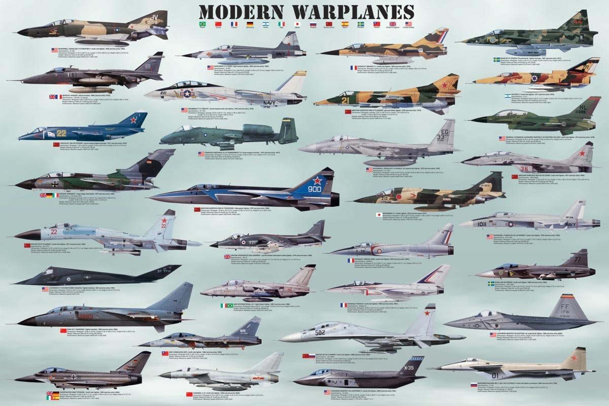 Modern Warplanes Poster 36x24 inches