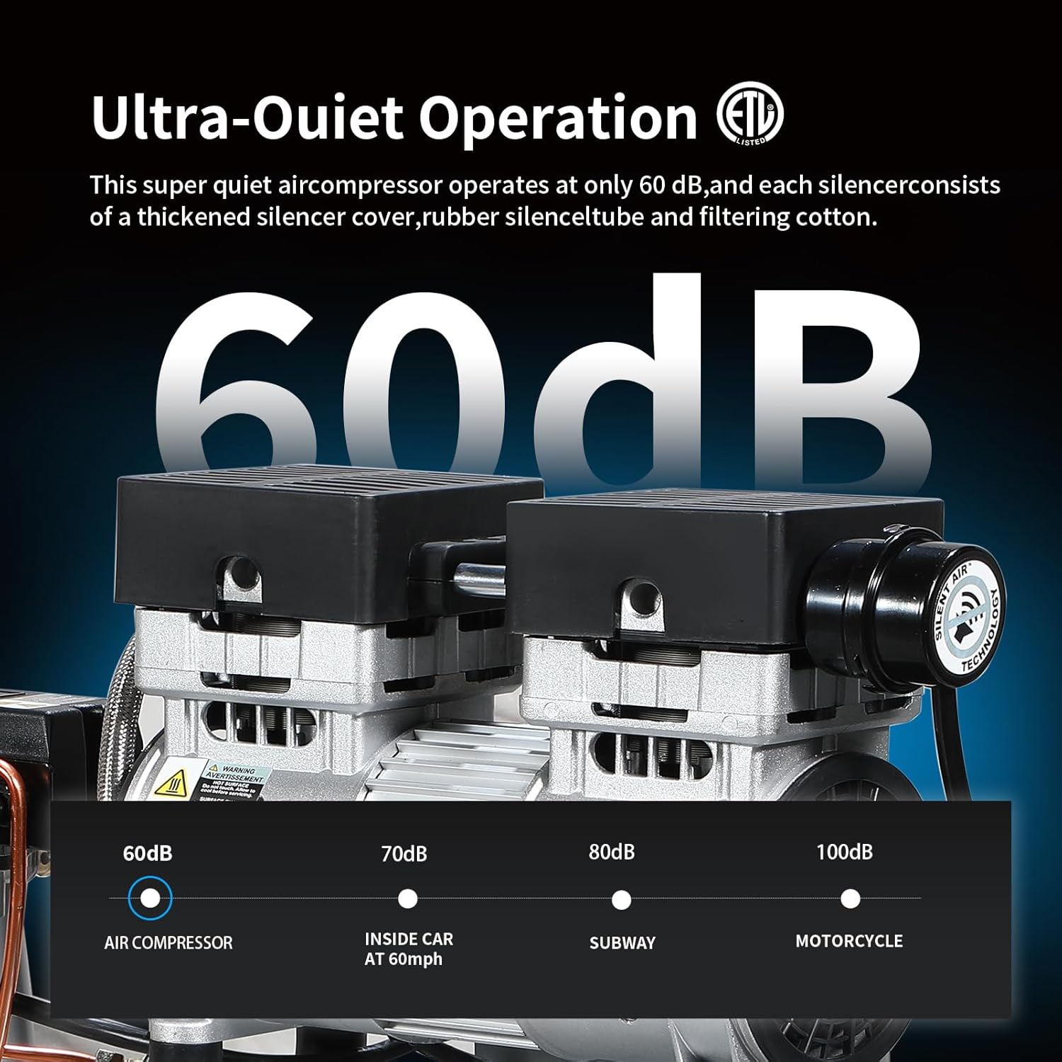 8 Gallon Portable Air Compressor 1HP 2.5 CFM@90PSI 60dB Ultra Quiet Oil Free Air Compressor Ideal for Tire Inflation Pneumatic Tool Spray Painting - Image 2