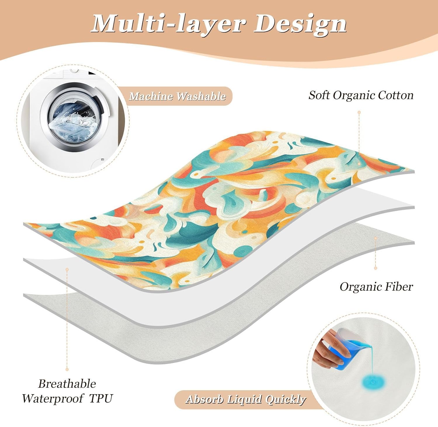 Modern Anstract Colorful Art Cloud Extra Large Resuable Toddler Mattress Pads Waterproof Washable Sheet Cover Underpads Slip-Resistant Bed Liners for Baby Boys Girls , 52" L x 34" W