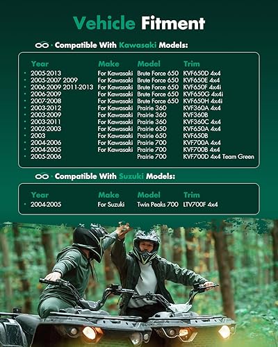 Vista 213 de SCITOO 1333081 1333947 Eje CV trasero izquierdo derecho para 2016-2020 para Polaris General 1000 2017-2020 para Polaris General 4 1000 2015-2018