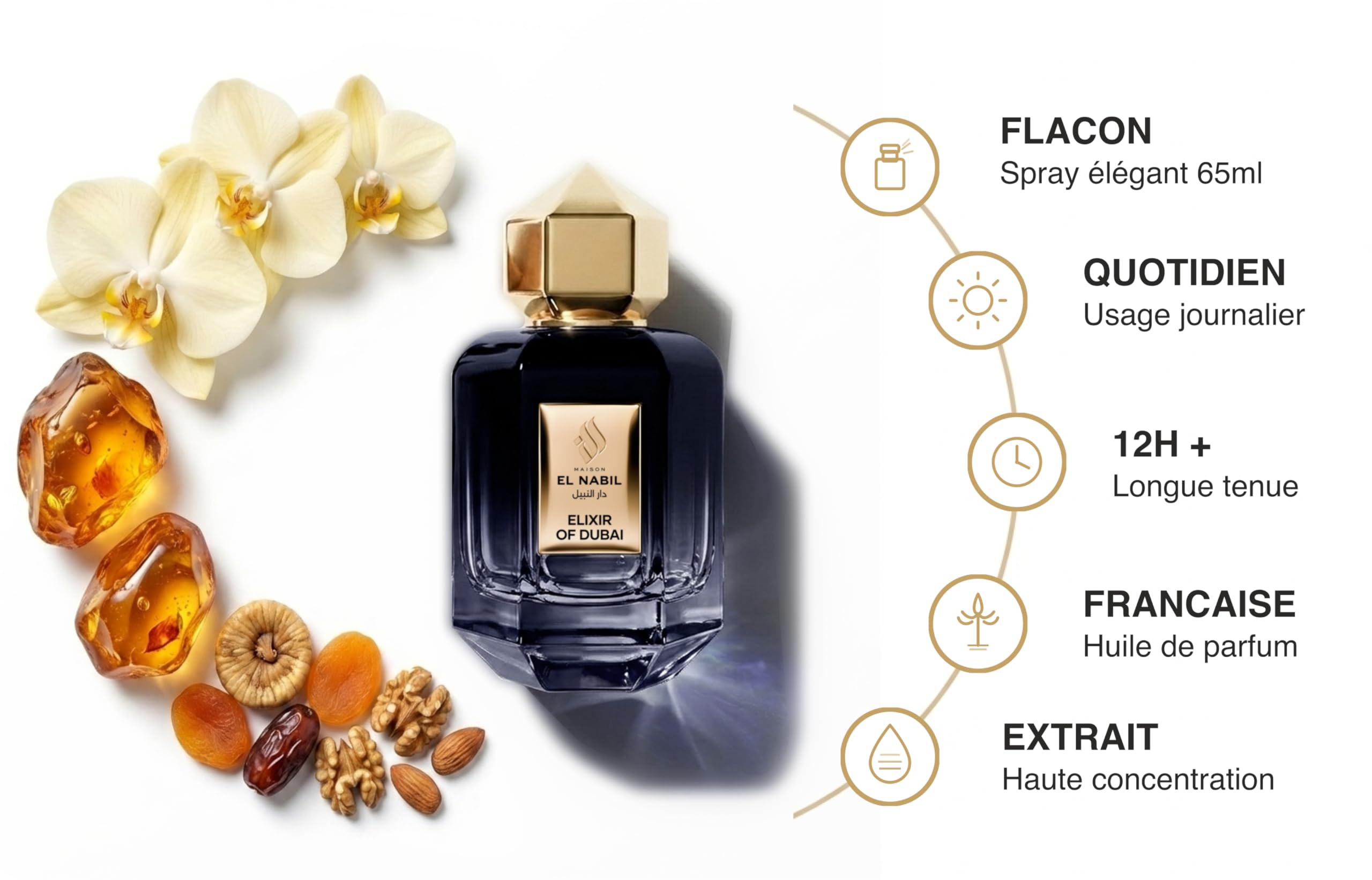 Elixir Of Dubai - Eau De Parfum 65ml - Parfum Dubai Mixte Homme Et Femme - Vaporisateur Senteur Vanillé, Epicé, Crémeux - Idée Cadeau