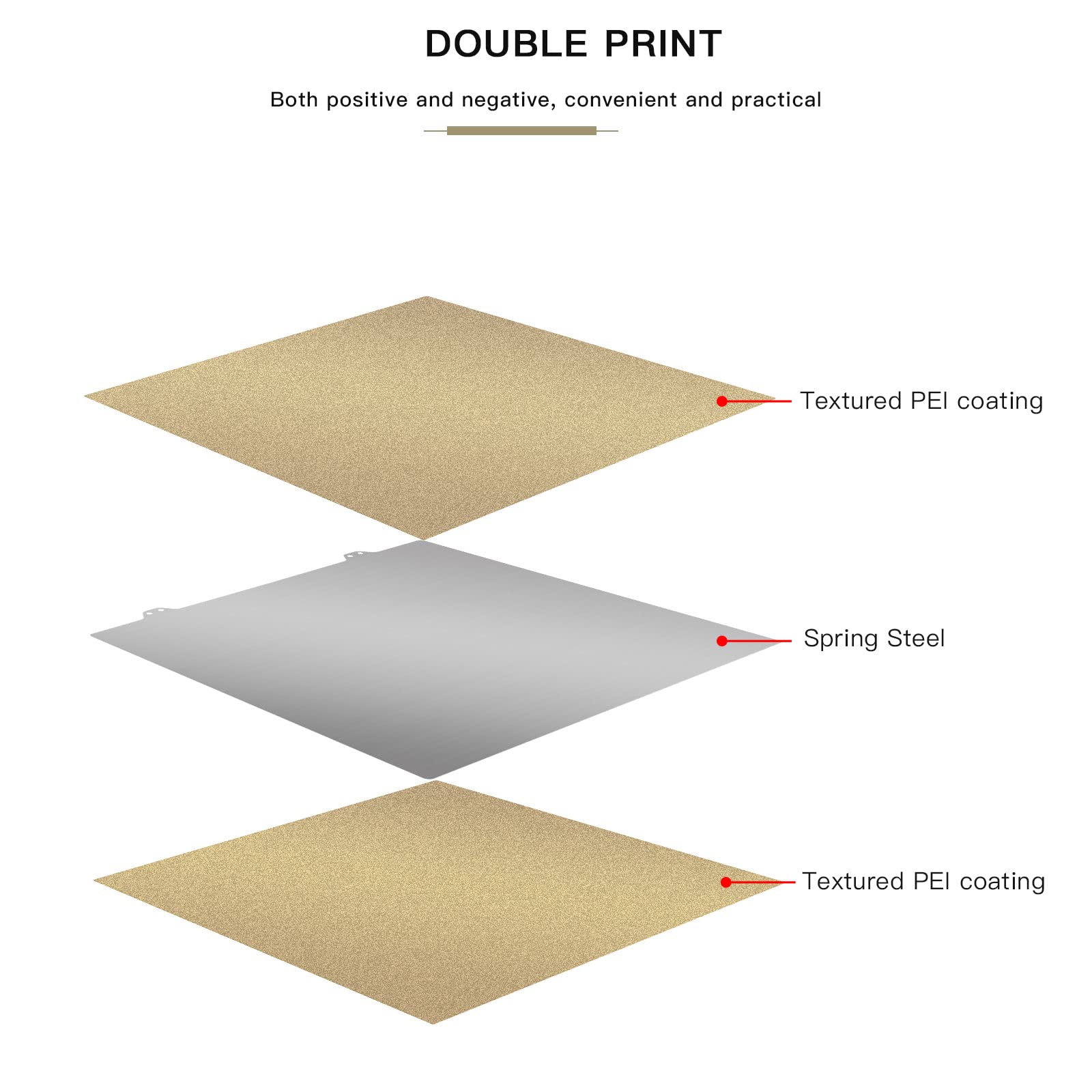 BCZAMD Ender 5 Plus platforma do druku 3D, dwustronna, malowana proszkowo, bez naklejek maagnetycznych, druk, 377 x 370 mm, do drukarki 3D, części do łóżka termicznego, złota