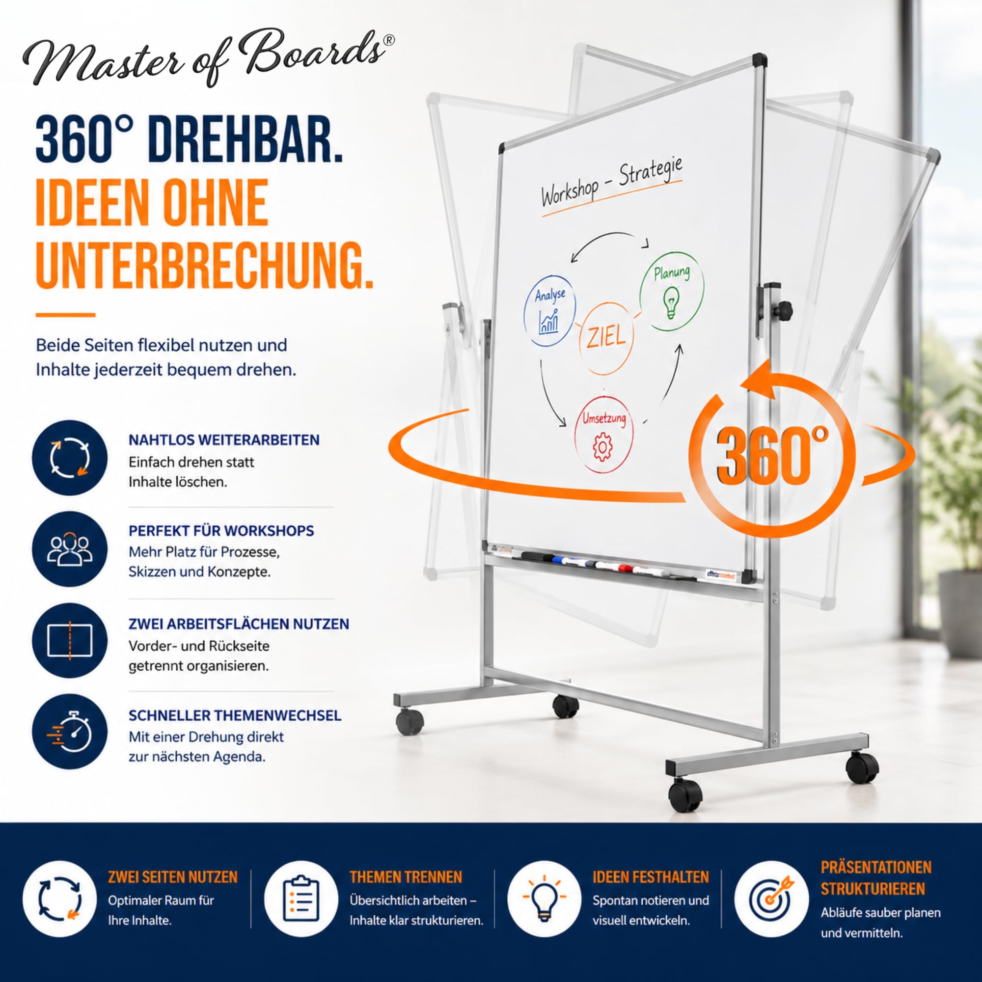 Master of Boards Magnettafel Whiteboard mit Ständer 100 x 150cm mobiles White Board auf Rollen doppelseitige Stativdrehtafel magnetisch, beschreibbar, rollbar, leicht abwischbar mit Stifteablage