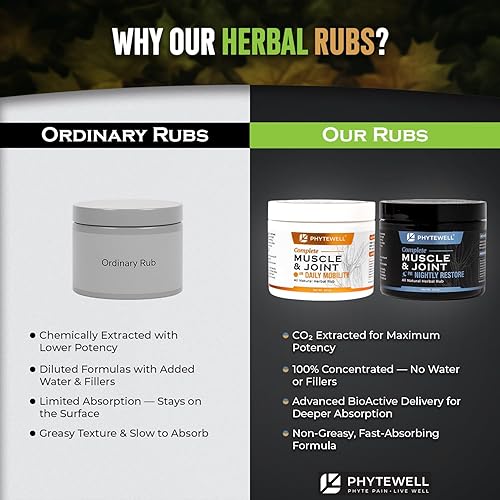 Miniatura 5 de AMPM - Paquete de frotamiento muscular y articular a base de hierbas  AM para movilidad y flexibilidad, PM para recuperación y relajación  Comodidad