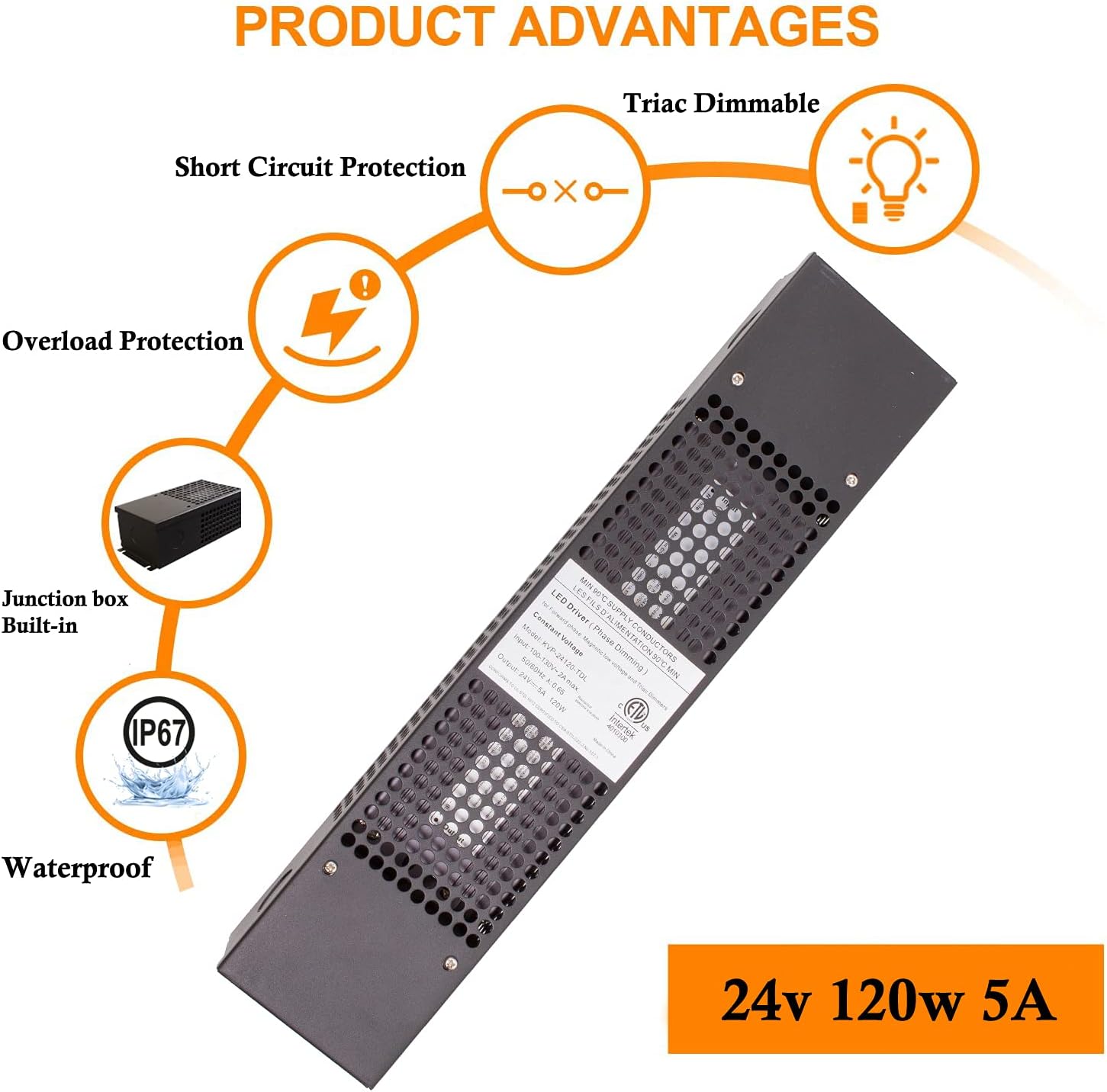 Best Cyber Monday 🔥 LEDUPDATES 24v Dimmable LED Light Triac Power Supply 5 Amp 120W Driver with Junction case for Standard Wall AC Dimmers ETL Listed Lowest Price LEDUPDATES 24v Dimmable LED Light Triac Power Supply 5 Amp 120W Driver with Junction case for Standard Wall AC Dimmers ETL Listed
