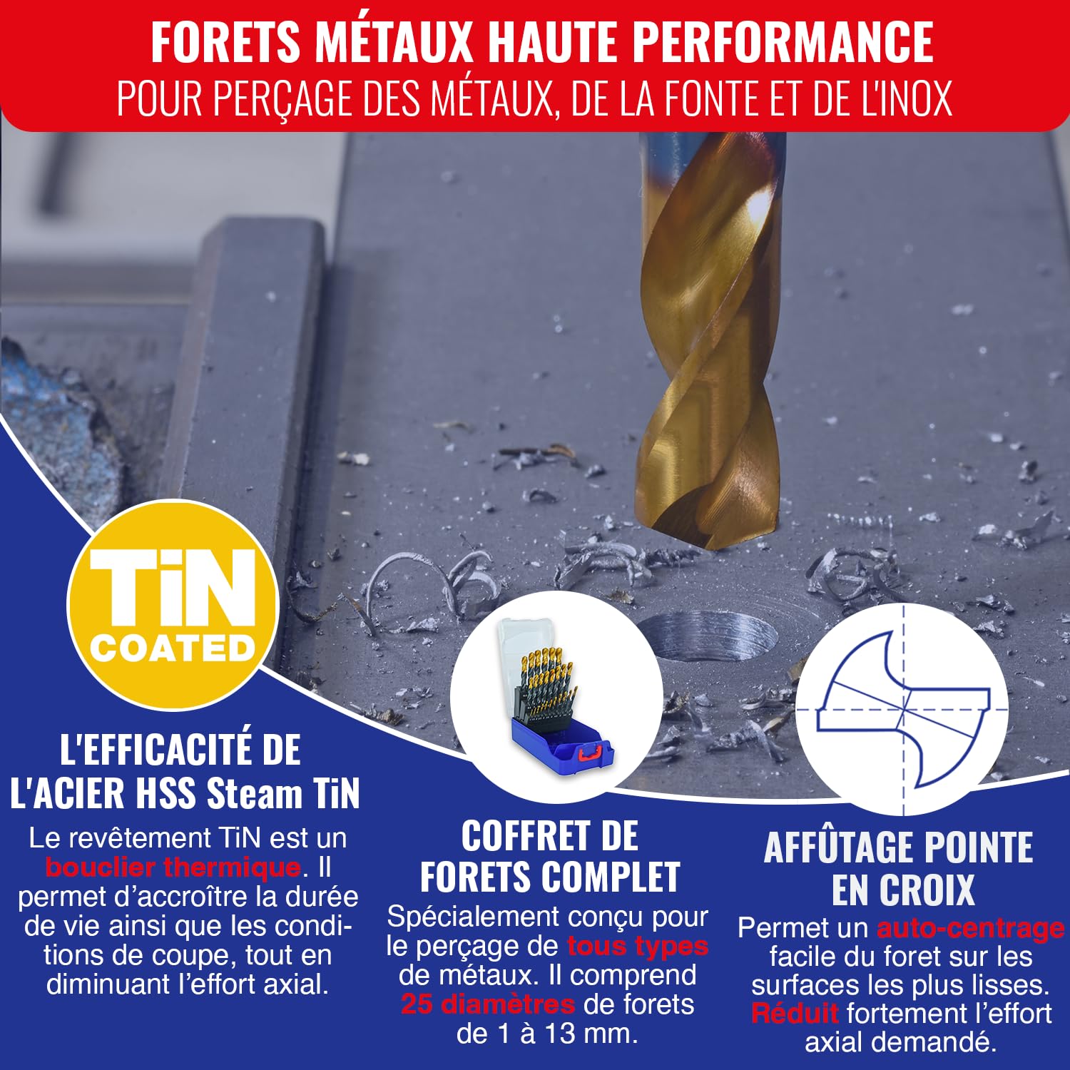 TIVOLY Coffret Forets Métaux HSS Ø 1-13 mm 25 Pièces