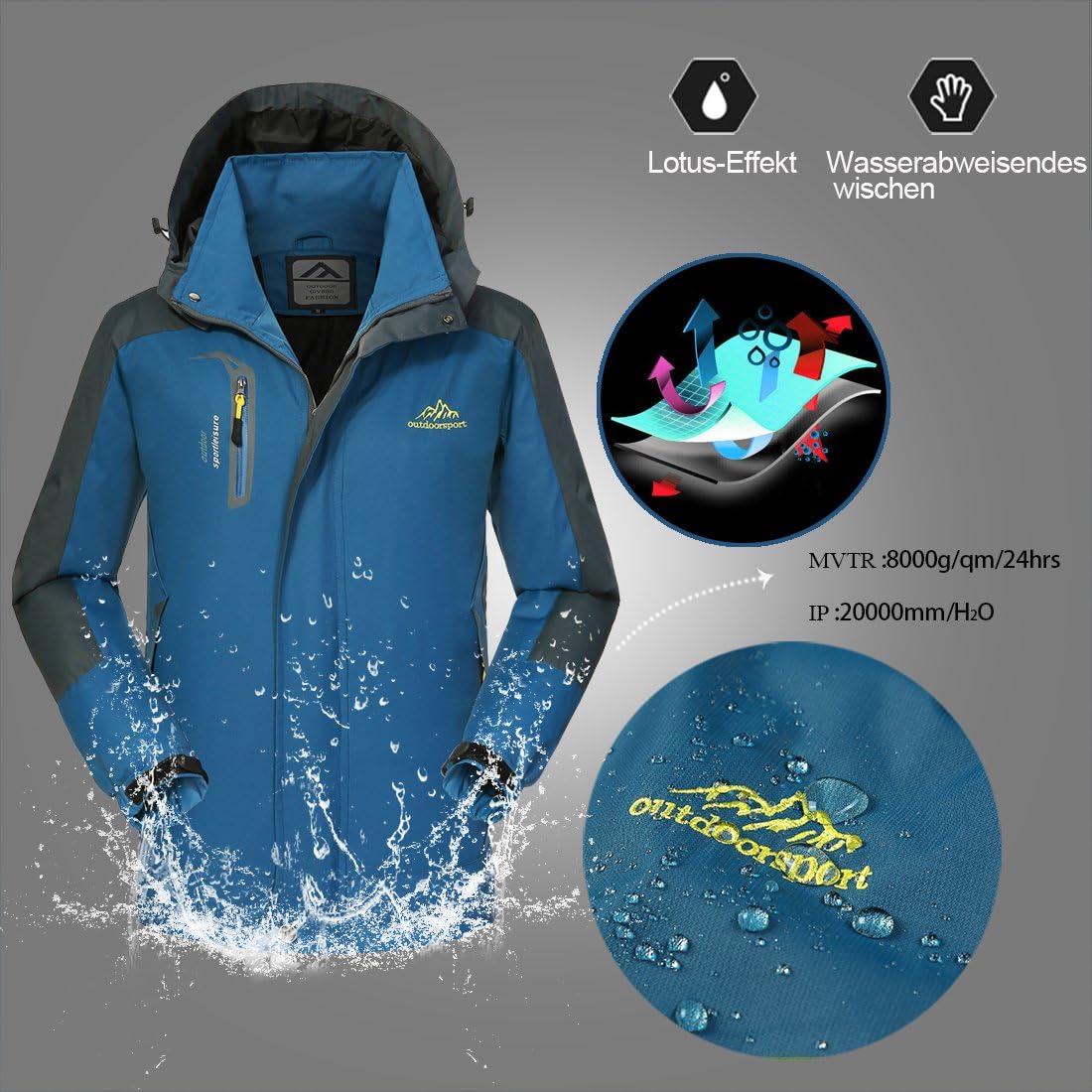 givbro waterproof jacket