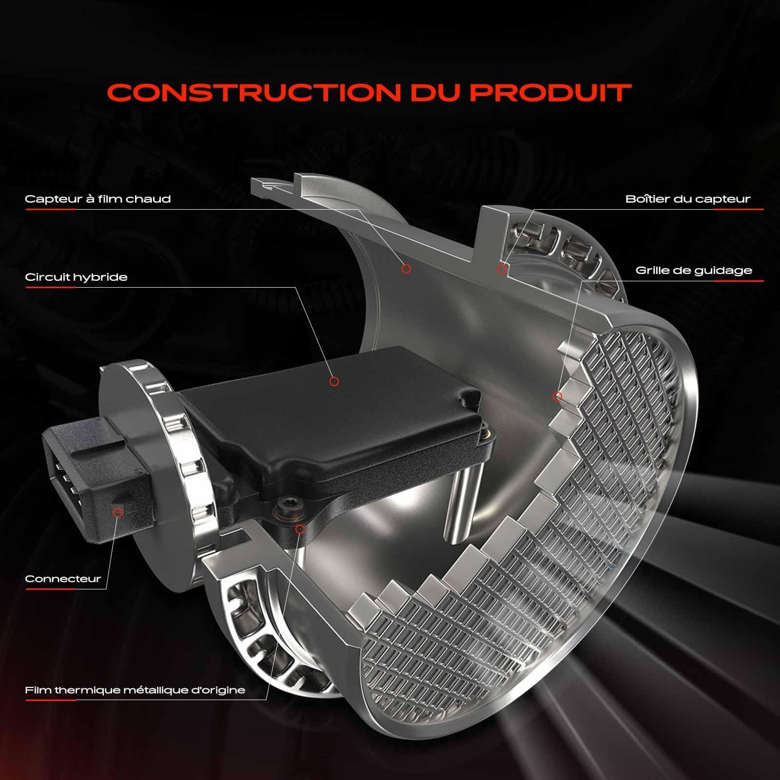 Frankberg Débitmètre Massique d'Air Compatible avec XC90 II 256 V40 Hayon 525 XC60 II 246 V90 II Break 235 XV GP Remplacer# 22680AA420