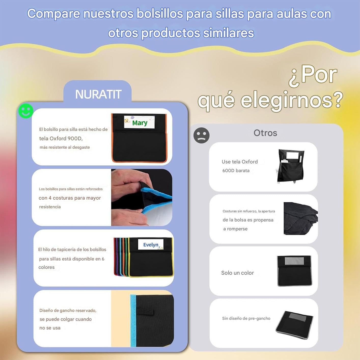 Genérico Sacos para Sillas de Aula Tela Oxford 900d Lavable a Máquina | Bolsillos para Sillas Útiles Escolares, Hogar, Laboratorio de Arte y Ciencia, Habitación Infantil