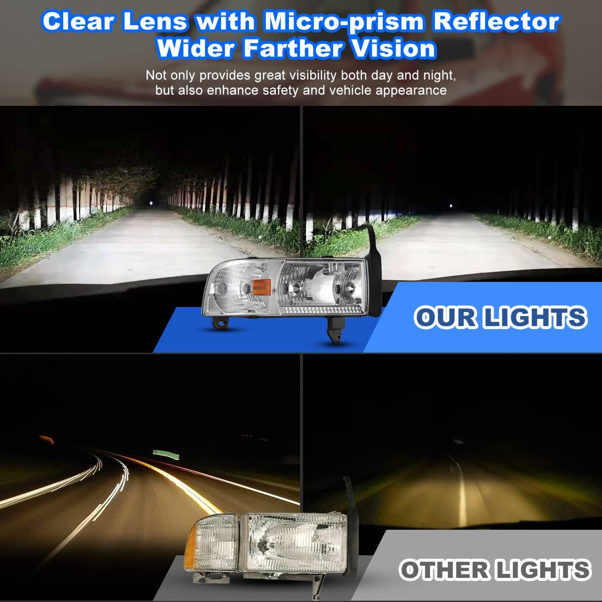 Nixon Offroad Headlights Assembly for 1994-2001 Dodge Ram 1500 2500 3500, 1995-2002 Dodge Ram 4000, Head Lamps, Chrome Reflector, Dual Beam Headlights, Driver & Passenger Sides (Chrome/Without DRL)