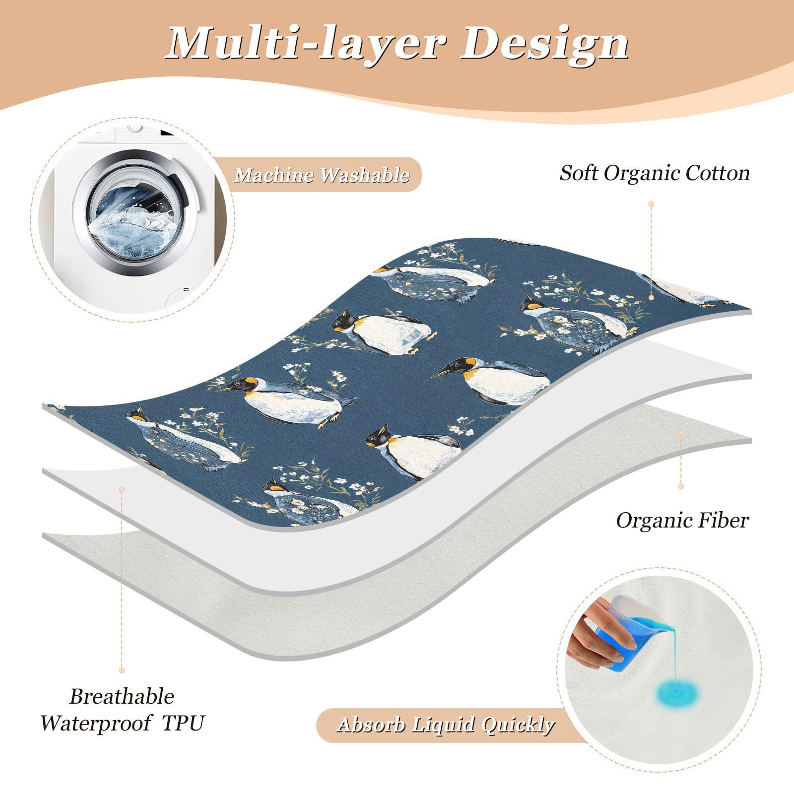 Chic Pingouin Blue - Housse de matelas à langer réutilisable extra large et résistante à l'eau pour bébé - Doux pour la peau - Pour les tout-petits - 142 cm
