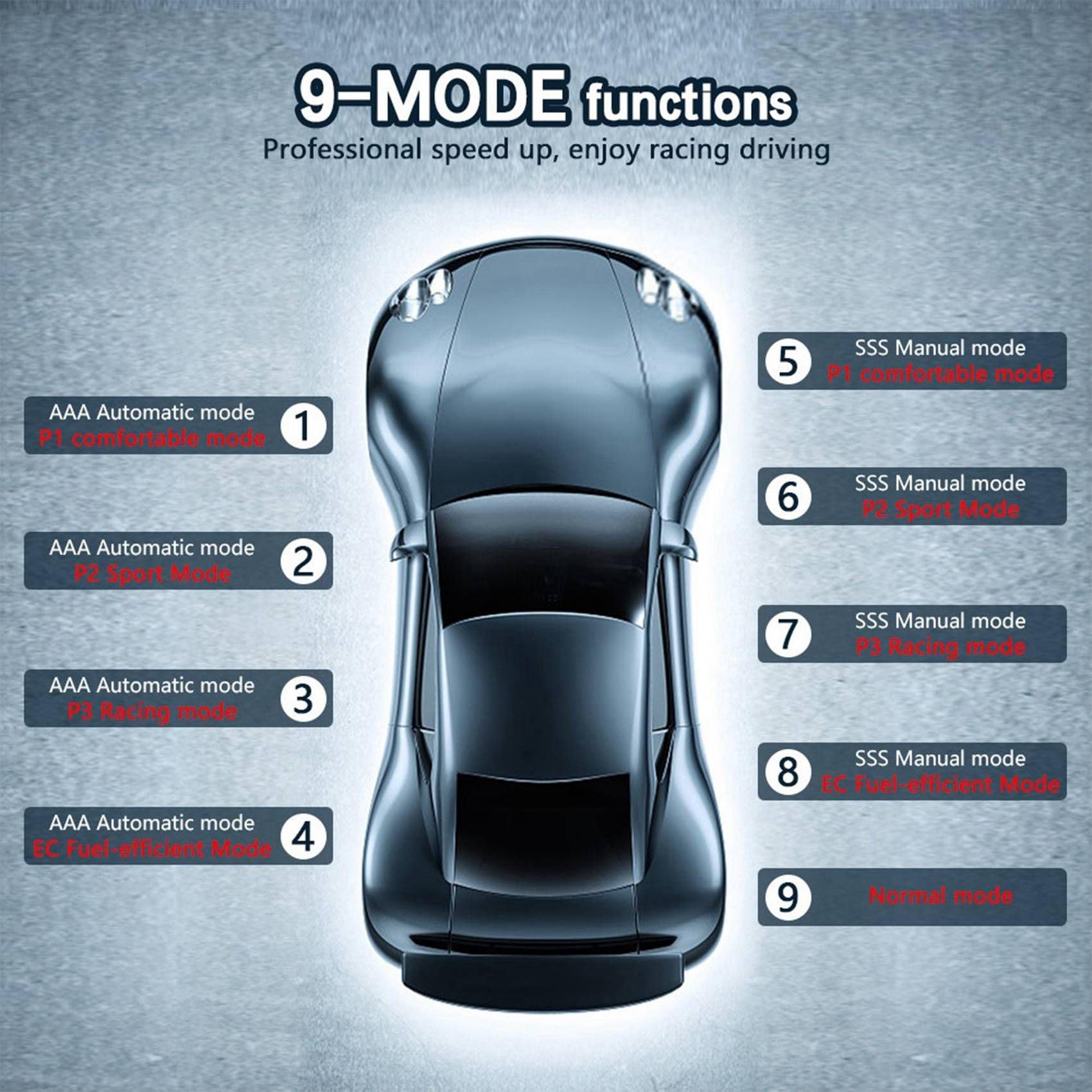 Controlador electrónico del acelerador de acelerador de 9 modos, eficiente para JK RAM 1500