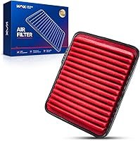 Vista 23 de KAX Filtro de aire para motor premium, GAF020 (CA10159) Reemplazo para Toyota Prius Base 1.5L L4 Eléctrico/Gasolina 2004 2005 2006 2007 2008 2009
