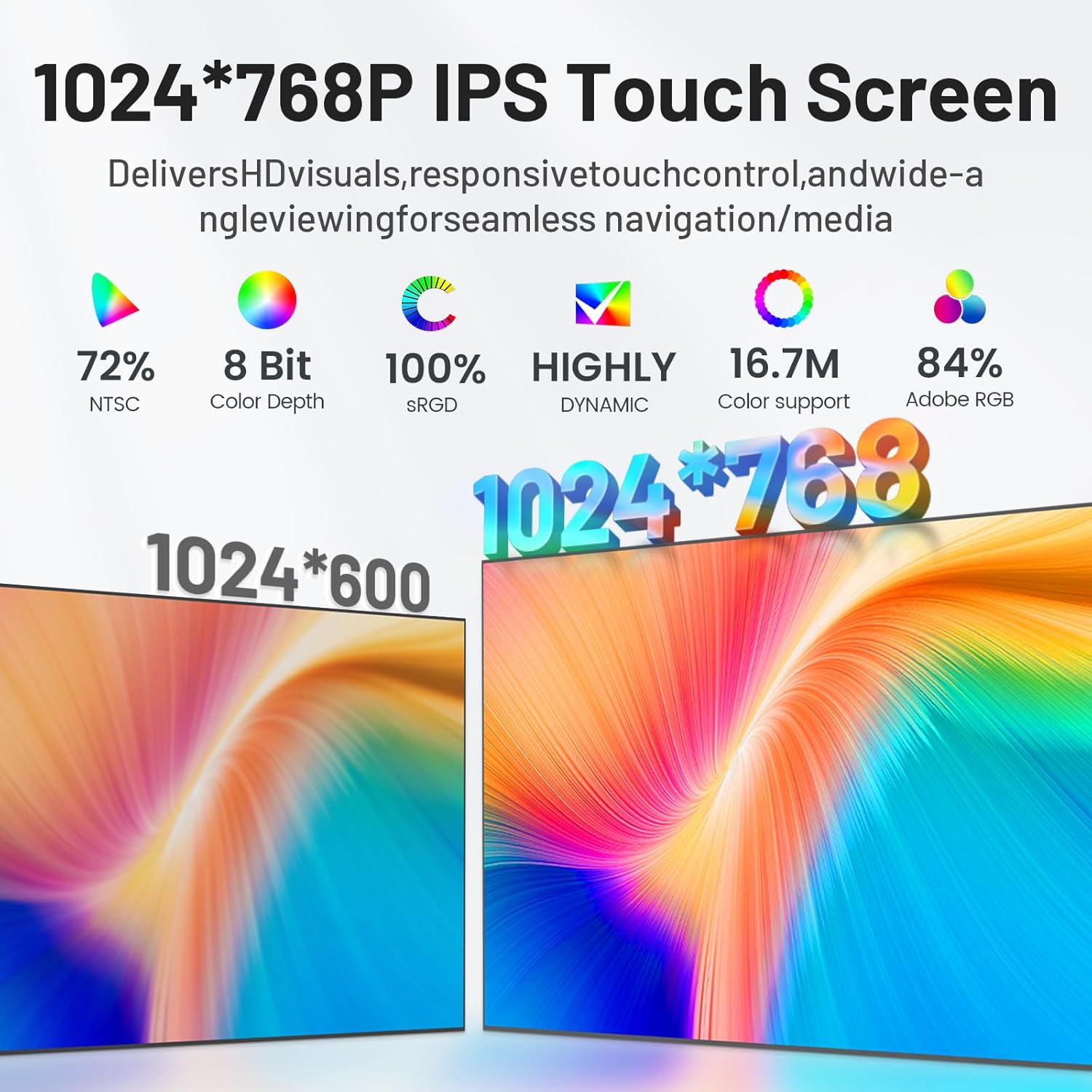 [8Core 4GB+64GB] Car Stereo Radio for Ford F150 2015 2016 2017 2018 2019 2020: 12.1 Inch IPS Touch Screen Car Radio with Wireless Carplay/Android Auto,GPS, 5GWiFi, BT5.0, FM, AM, RDS
