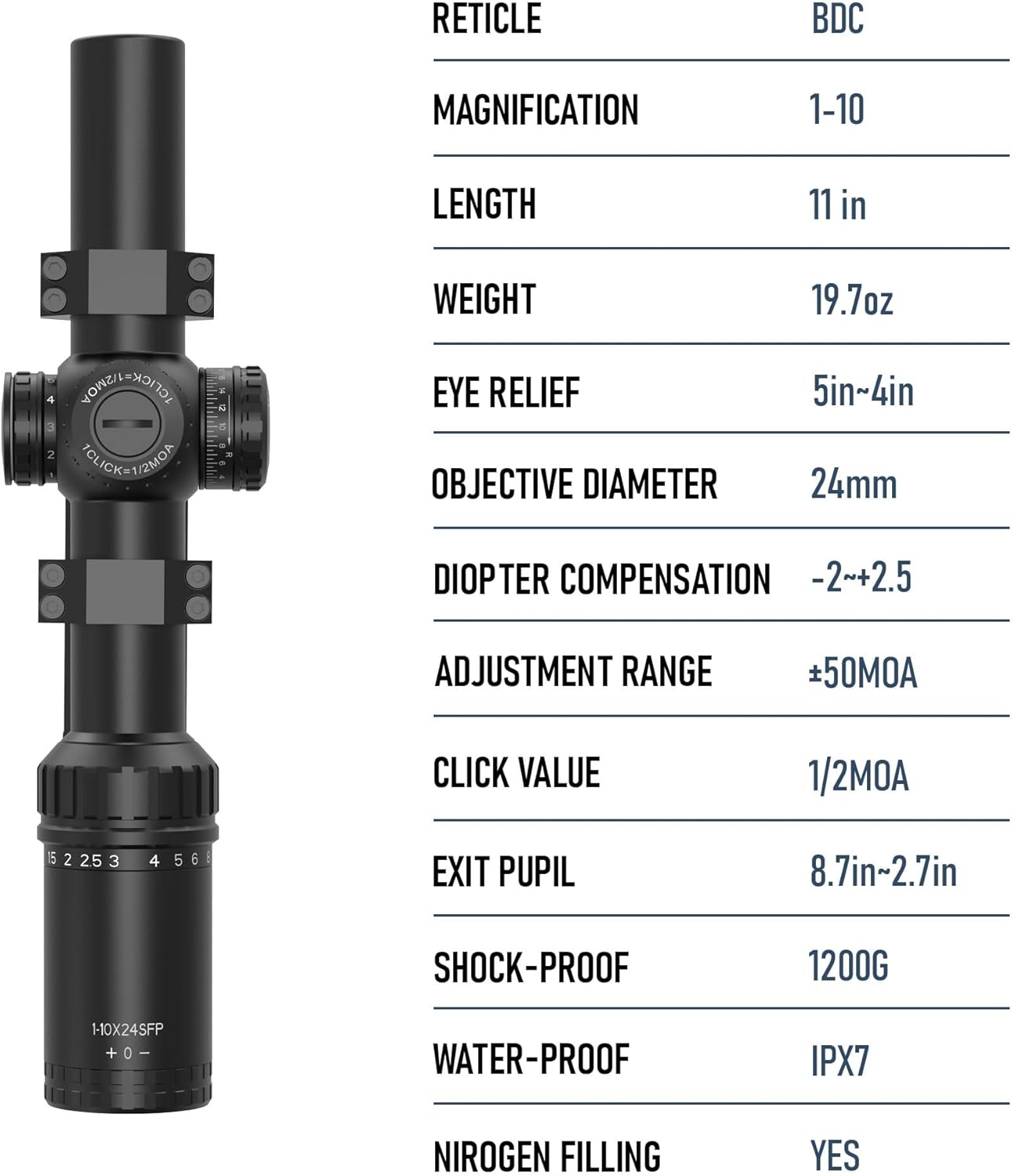 UUQ Leopard Speed 1-6/1-8/1-10x24 SFP LPVO Rifle Scope with BDC, Optics, Extended Range, 11 Levels Red Illumination,Cantilever Mount