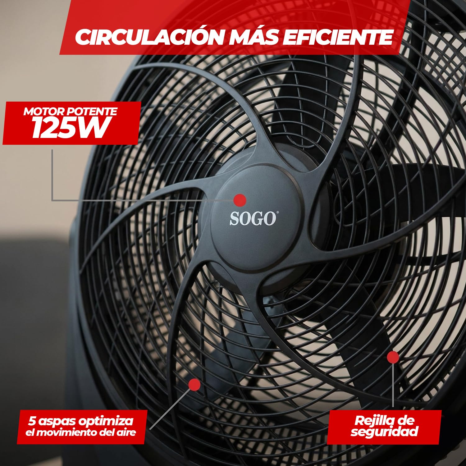 SOGO Ventilador de Suelo Industrial 20” 125W, 3 Velocidades, 5 Cuchillas, Motor Potente, Inclinación Ajustable, Negro - Alto Rendimiento para Taller, Oficina y Hogar