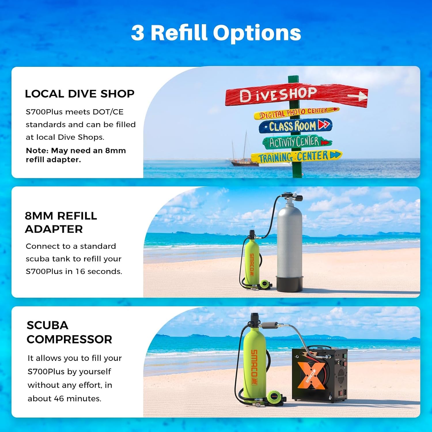 SMACO Mini Scuba Tank with Snorkel Mask 1.9L Portable Small Diving Tank with Sub Mask Reusable Pony Bottle with Full Face Dive Mask Diving Cylinder for Snorkeling Underwater Exploration S700 Plus