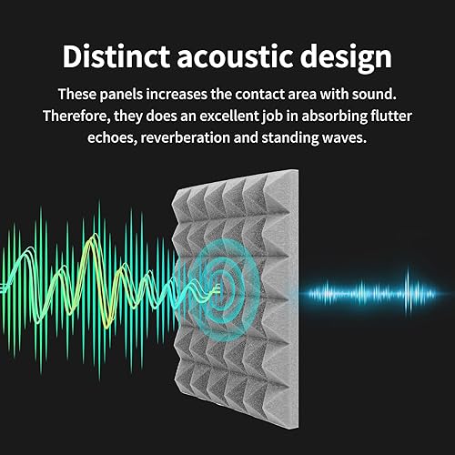 Miniatura 5 de Musfunny Paneles de espuma a prueba de sonido, 12 piezas de paneles de espuma acústica de 2 x 12 x 12 pulgadas, paneles de pared absorbentes de