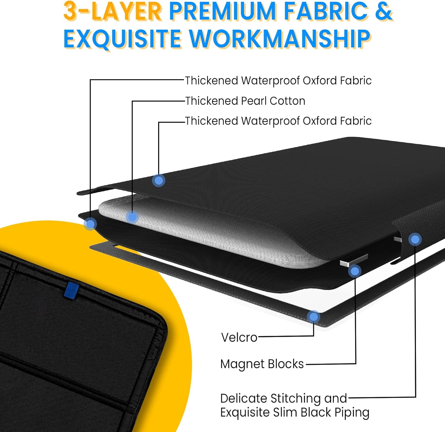 RV Large Side Window Shade, 30 × 26 inch Foldable Magnet RV Blackout Window Cover, Keystone Outback Travel Trailer Side Windows Cover, UV Rays Protection Waterproof Thickened Oxford (Black)