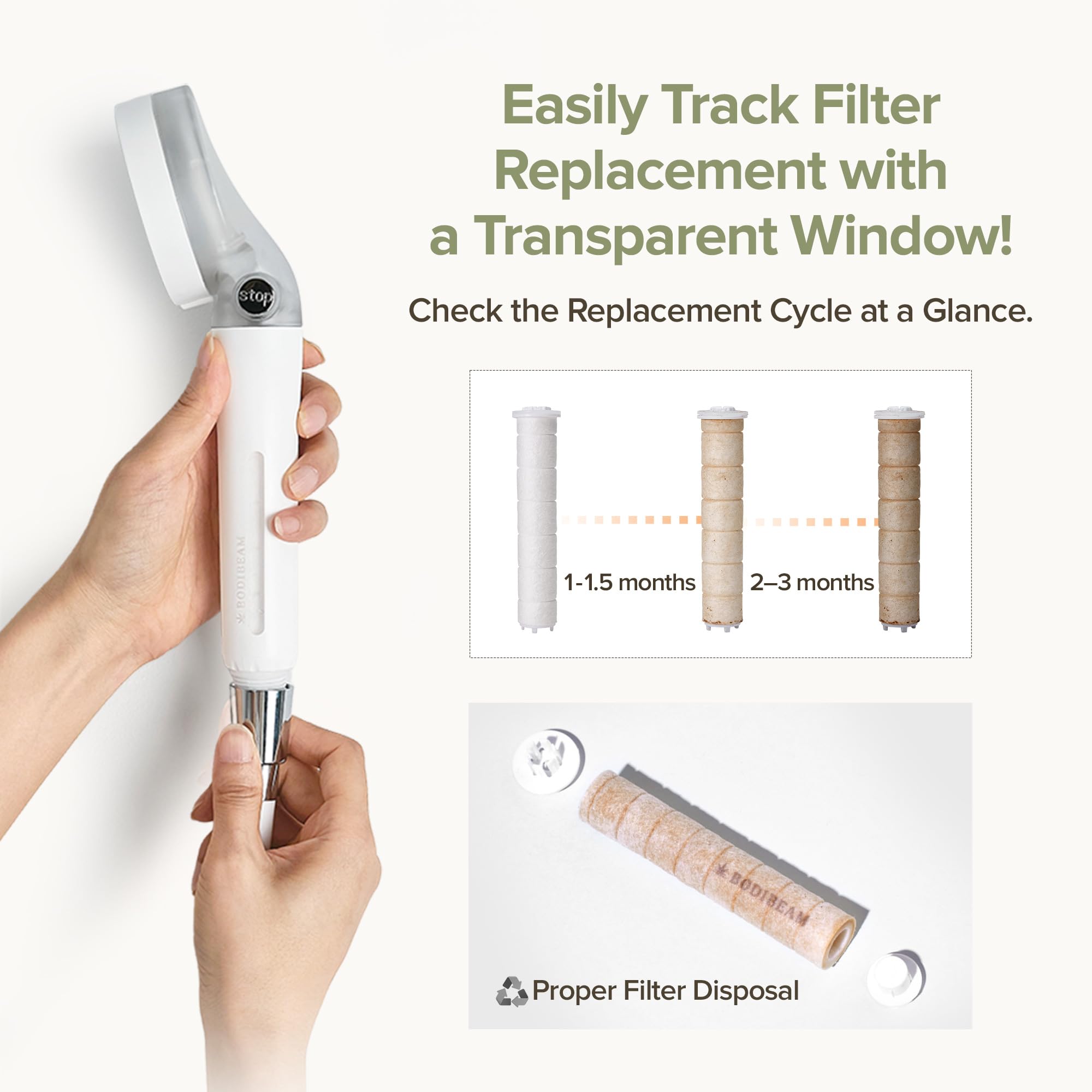 4-Pack BODIBEAM Shower Filter Replacement Cartridges - NSF Certified, Reduces Chlorine & Hard Water