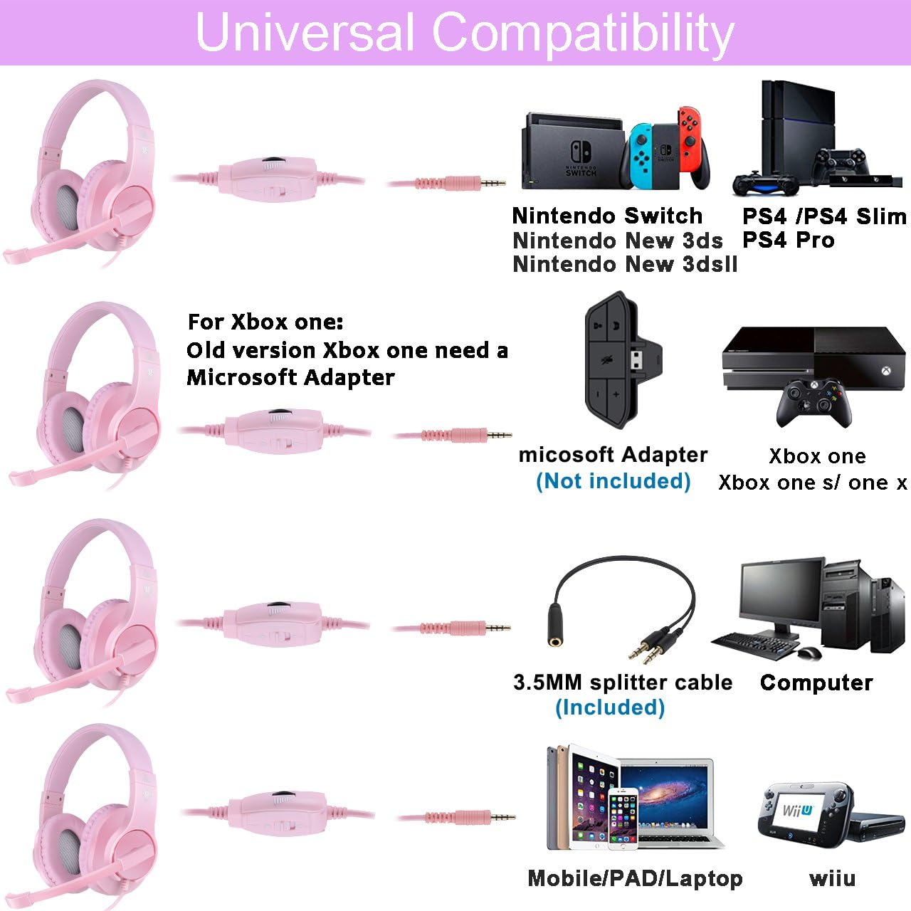 Headset Gaming for PS4,Xbox One Controller,Wired Noise Isolation, Over-Ear Headphones with Mic,Stereo Gamer Headphones 3.5mm (Pink)