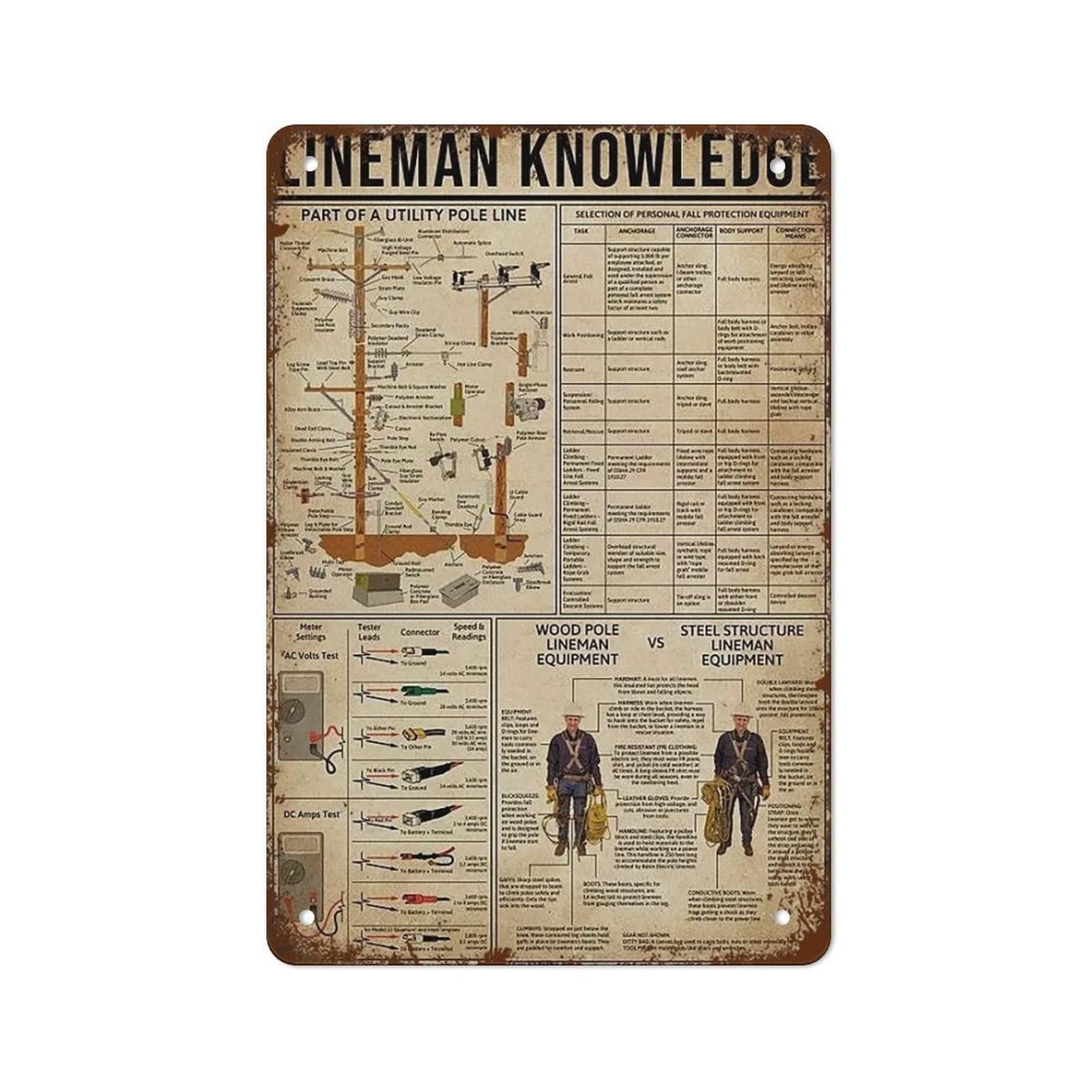NWPNLXEA Lineman Appreciation Vintage Metal Tin Sign Electrician Quote Tin Plaque for Garage Workshop Office Man Cave Decor 8 X 12 Inch