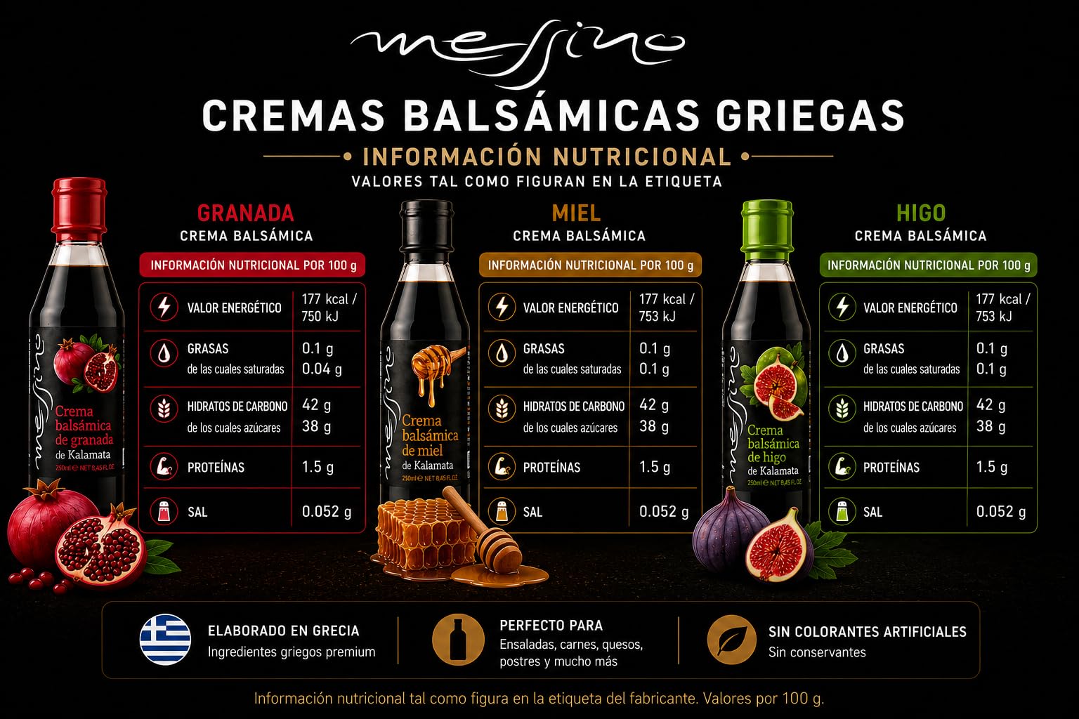 Messino Mezcla Gourmet de Cremas Balsámicas Griegas | Higos, Miel y Granada | Paquete de 3 x 250 ml (Total 750 ml) | Sin Azúcares Añadidos | Elaboración Tradicional