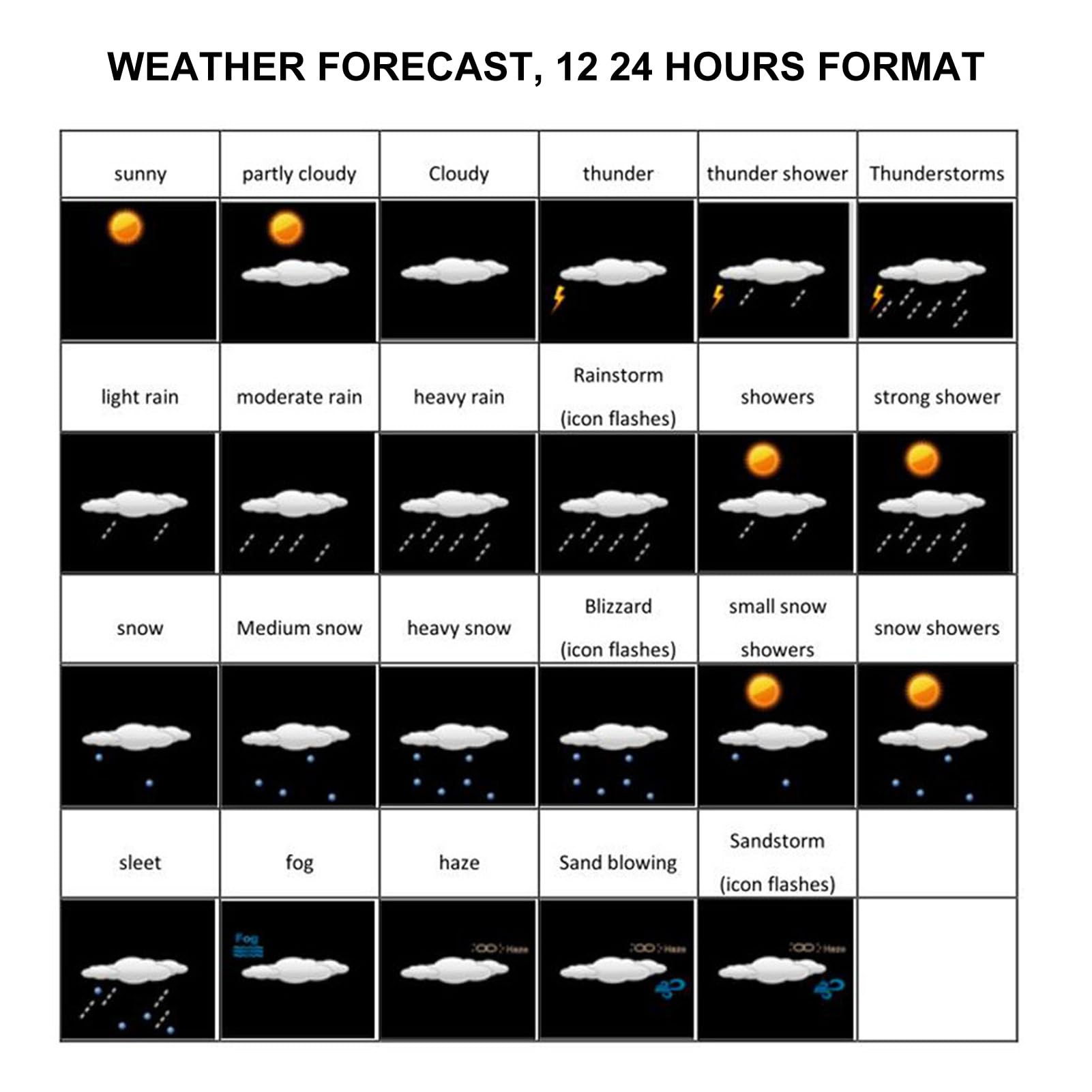 Buachois Horloge météo Intelligente, thermomètre météo numérique pour la Maison, thermomètre météo numérique à Affichage Couleur avec Pression barométrique, alarmes de Vent et de Gel,