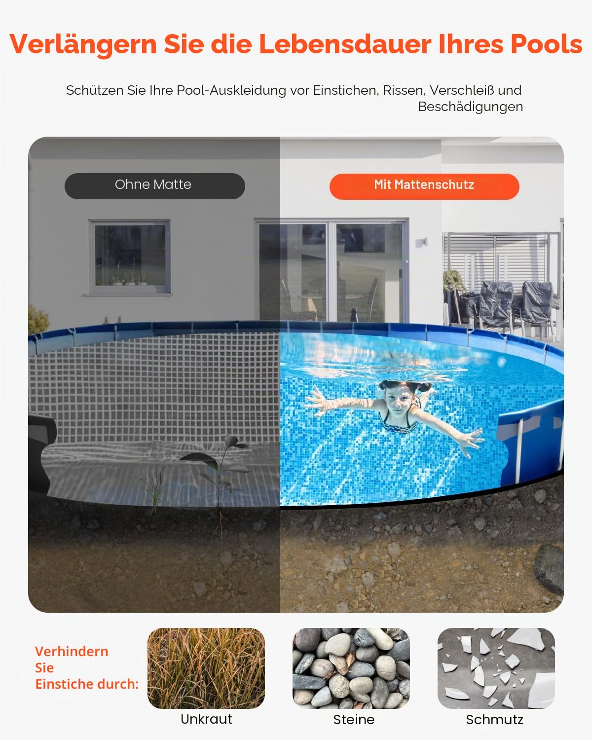 VEVOR Ovale Poolunterlage, 3,6x7,3 m, Bodenplane für oberirdische Schwimmbecken, extra Dicke Bodenschutzplane, Poolmatte aus Geotextilmaterial, verlängert die Lebensdauer der Folie