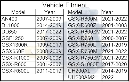 Miniatura 5 de Enchufe de bombilla para faros delanteros, compatible con Suzuki V-Strom DL650 DL1000 Brandit GSF1250 Hayabusa GSX1300R GSX-R600 GSX-R750 GSX-R1000
