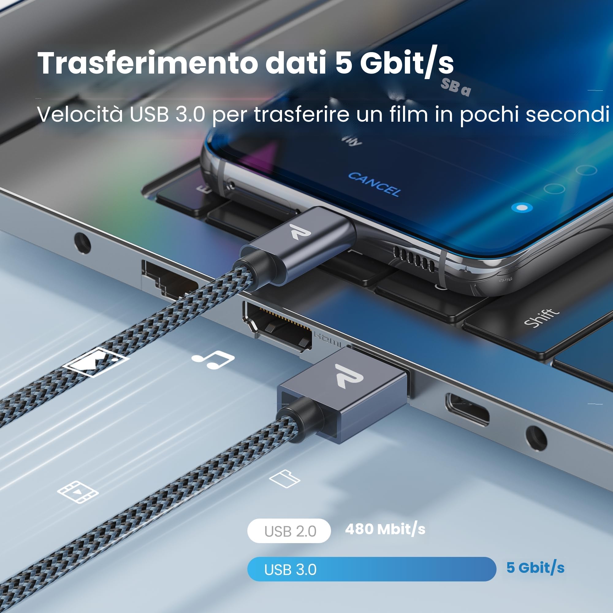 RAMPOW Cavo USB Type-C, Cavo USB C 3A QC 3.0, Cavo iphone 16, USB A a USB C Cavo iPhone 15 Ricarica Rapida Nylon per iPhone 16/16 Pro/15/iPad Pro/Air, Samsung S24/S22,Xiaomi Huawei OnePlus - Grigio